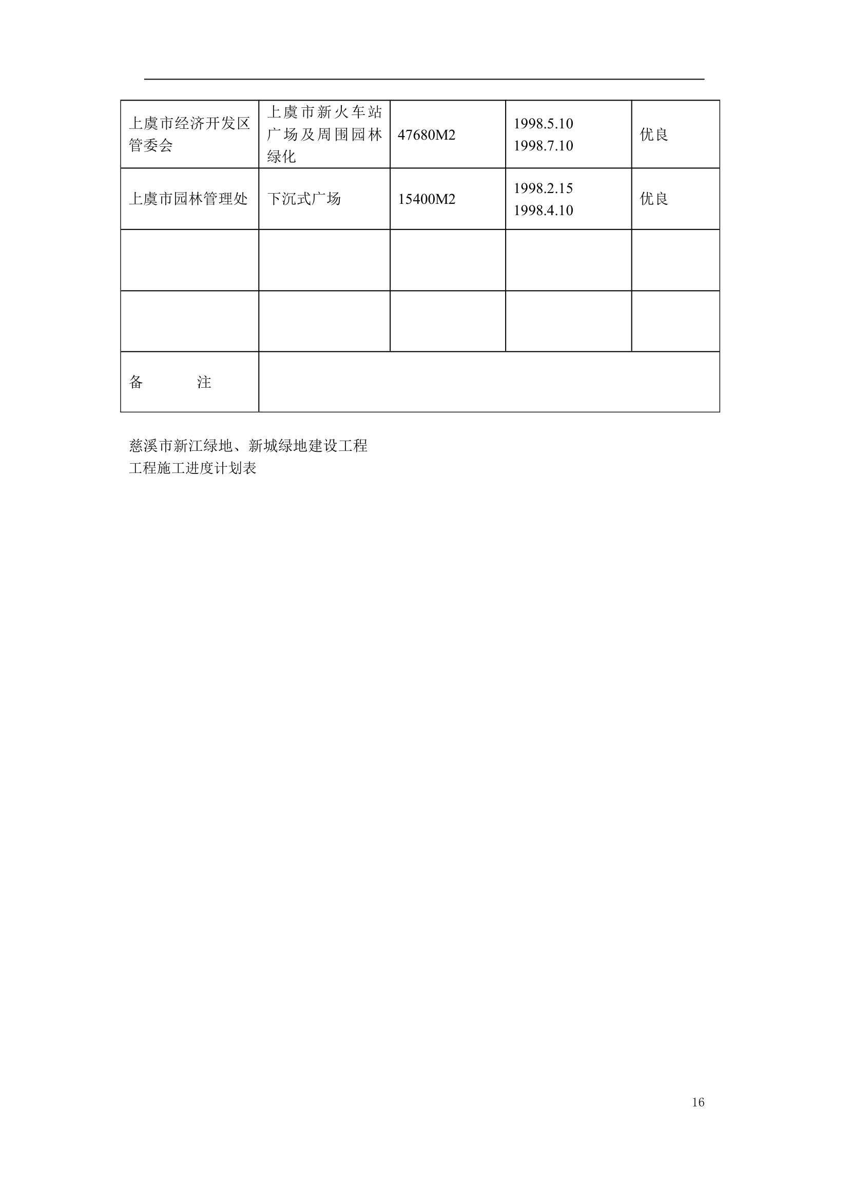 某市城市绿地绿化施工组织设 计.doc第16页