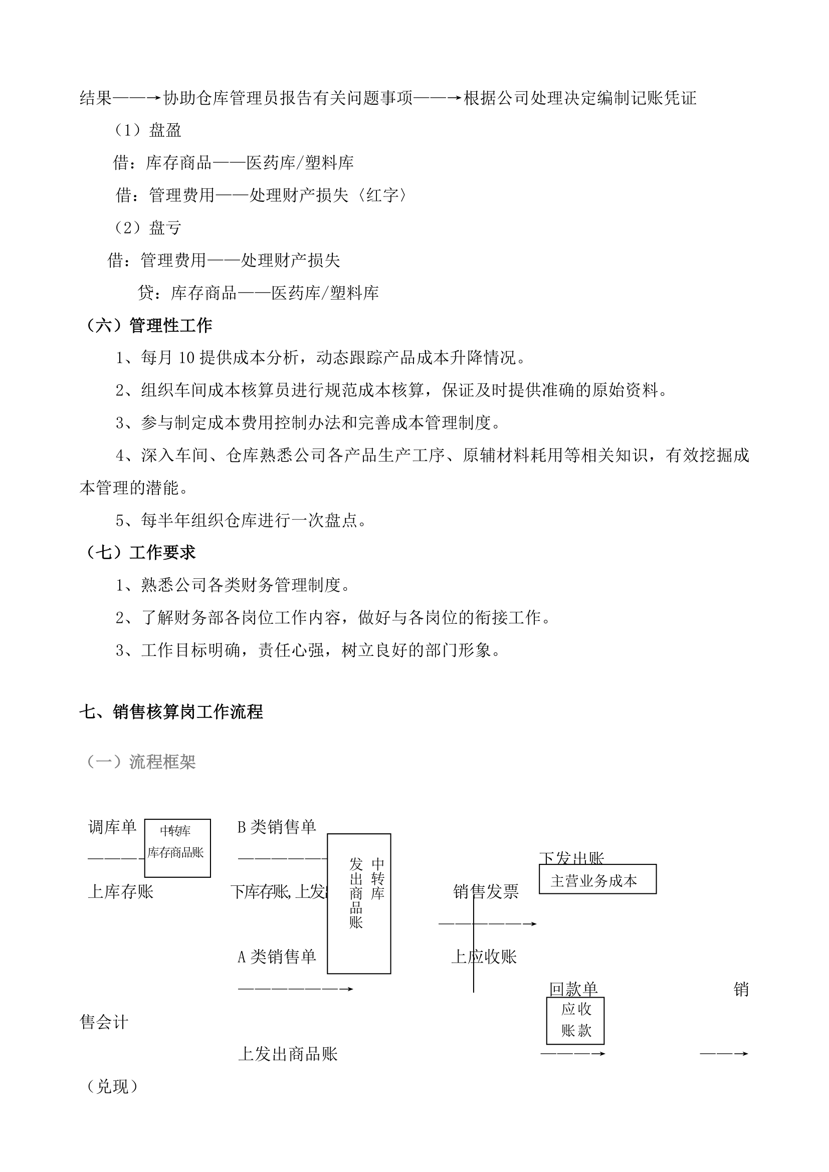 会计核算岗位工作流程.docx第29页