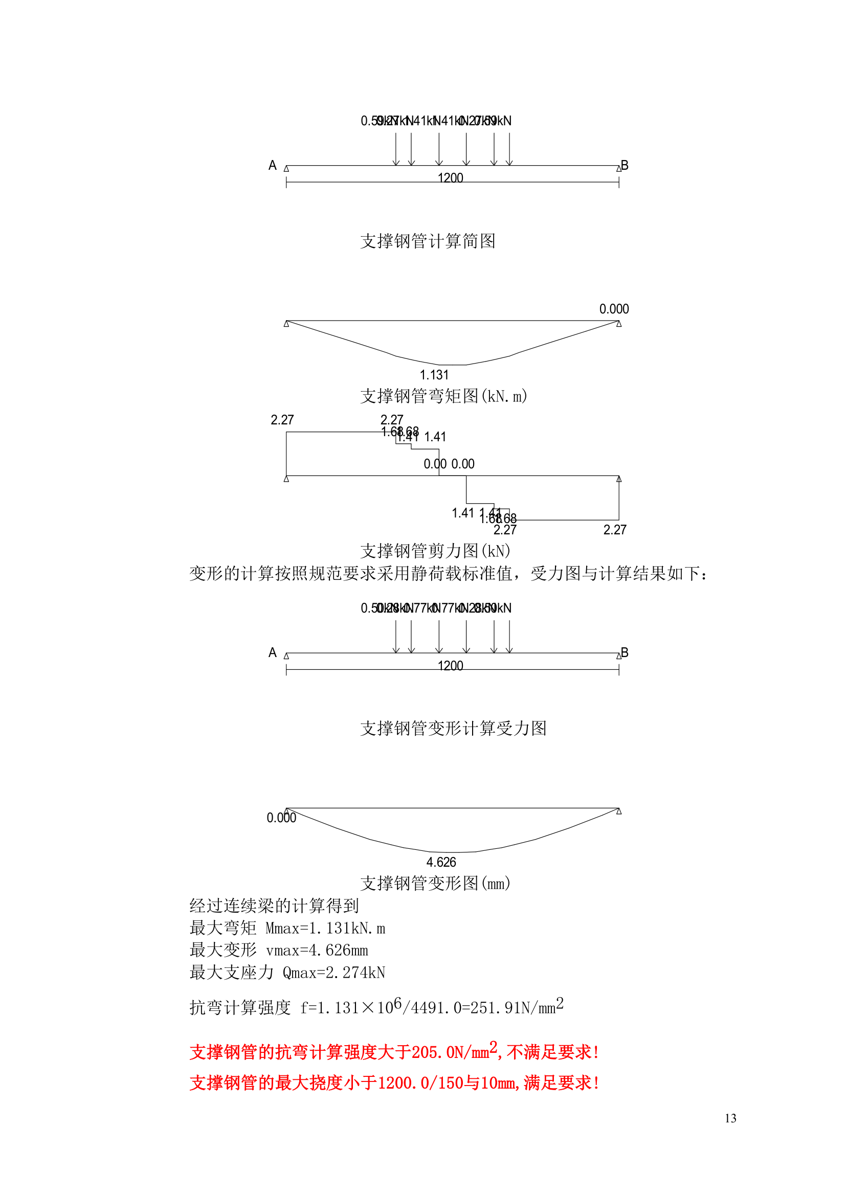 后浇带模板工程施工方案.doc第14页