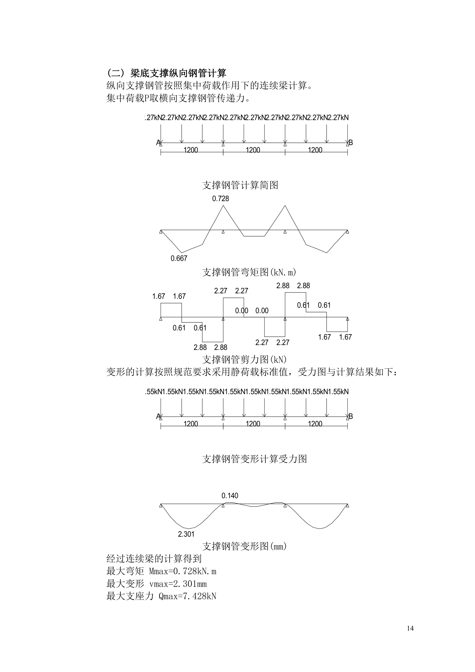 后浇带模板工程施工方案.doc第15页