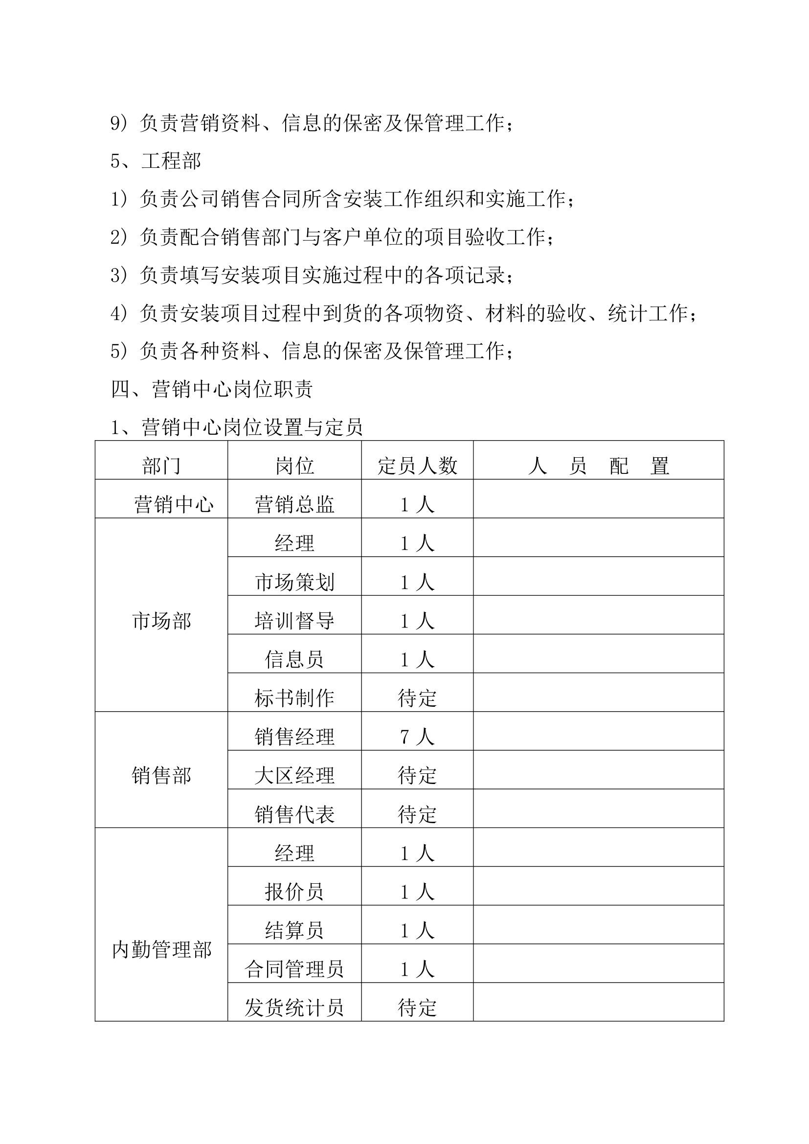 营销中心组织架构及规章制度.docx第4页