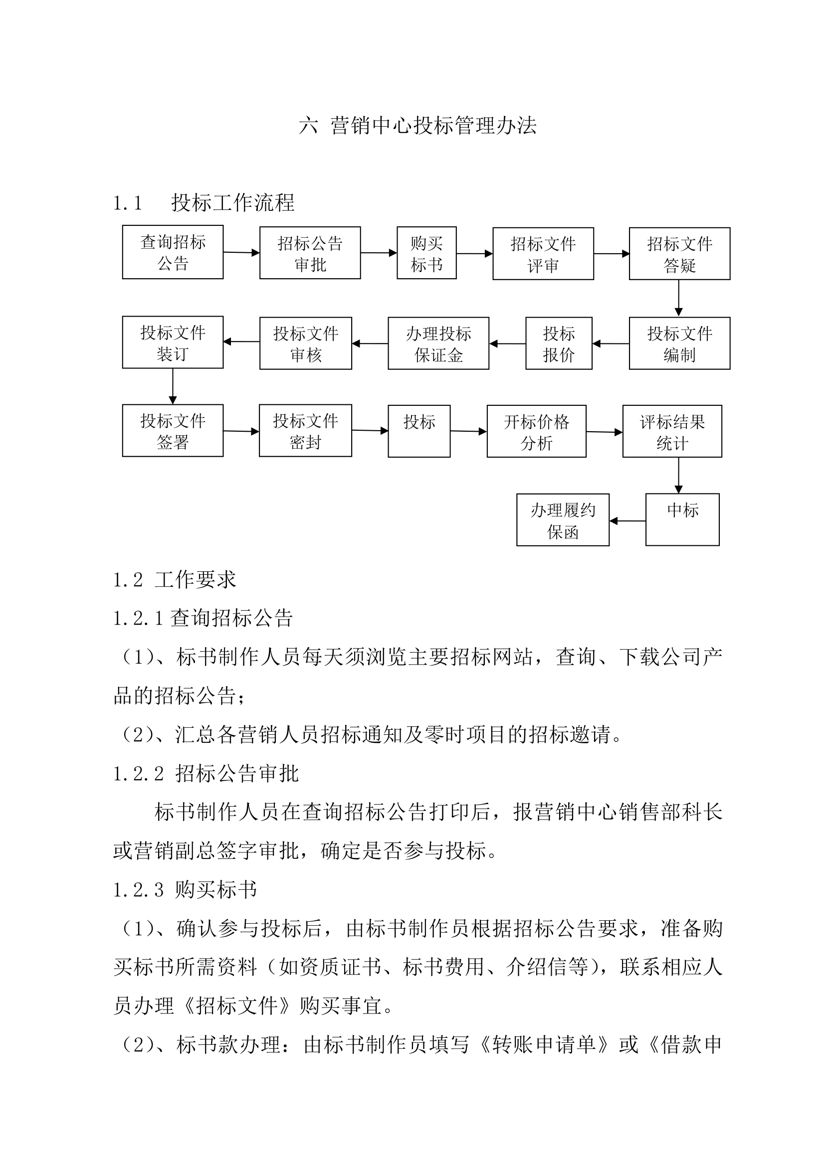 营销中心组织架构及规章制度.docx第49页