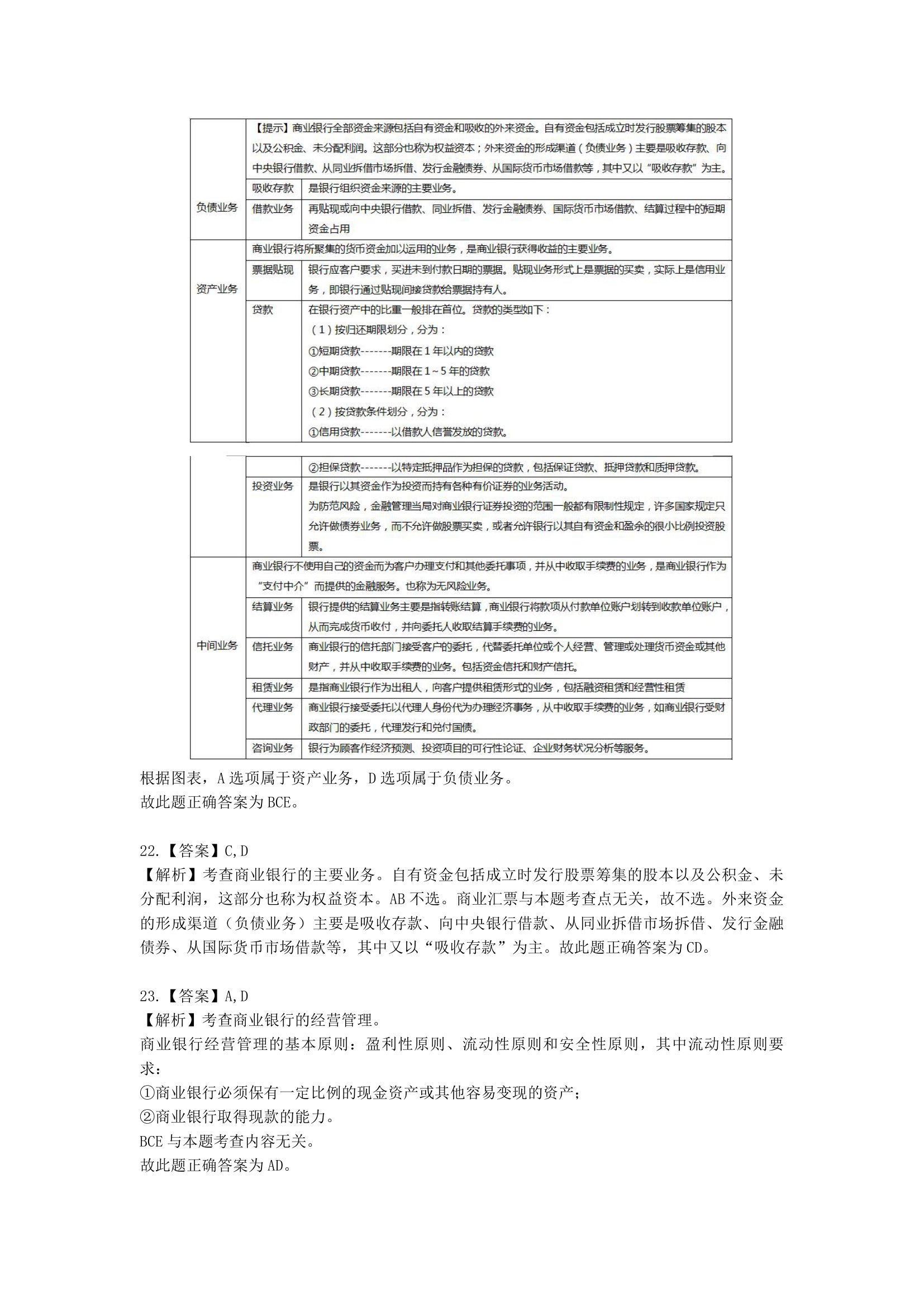 中级经济师中级经济基础第二十章 商业银行与金融市场含解析.docx第14页