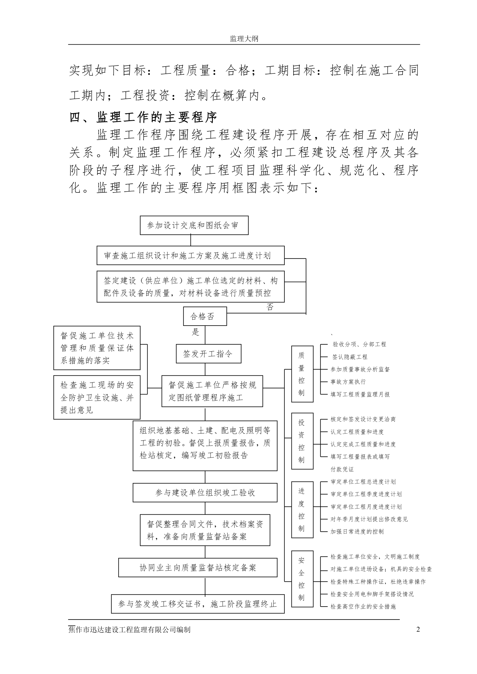 公司办公楼工程监理大纲.doc第2页