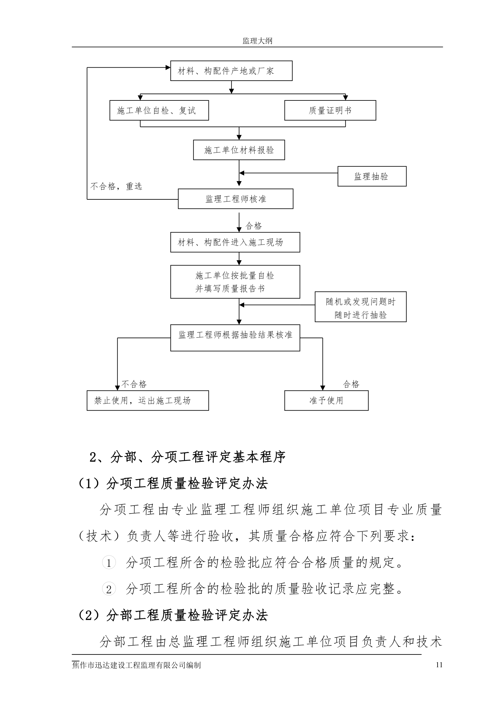 公司办公楼工程监理大纲.doc第11页