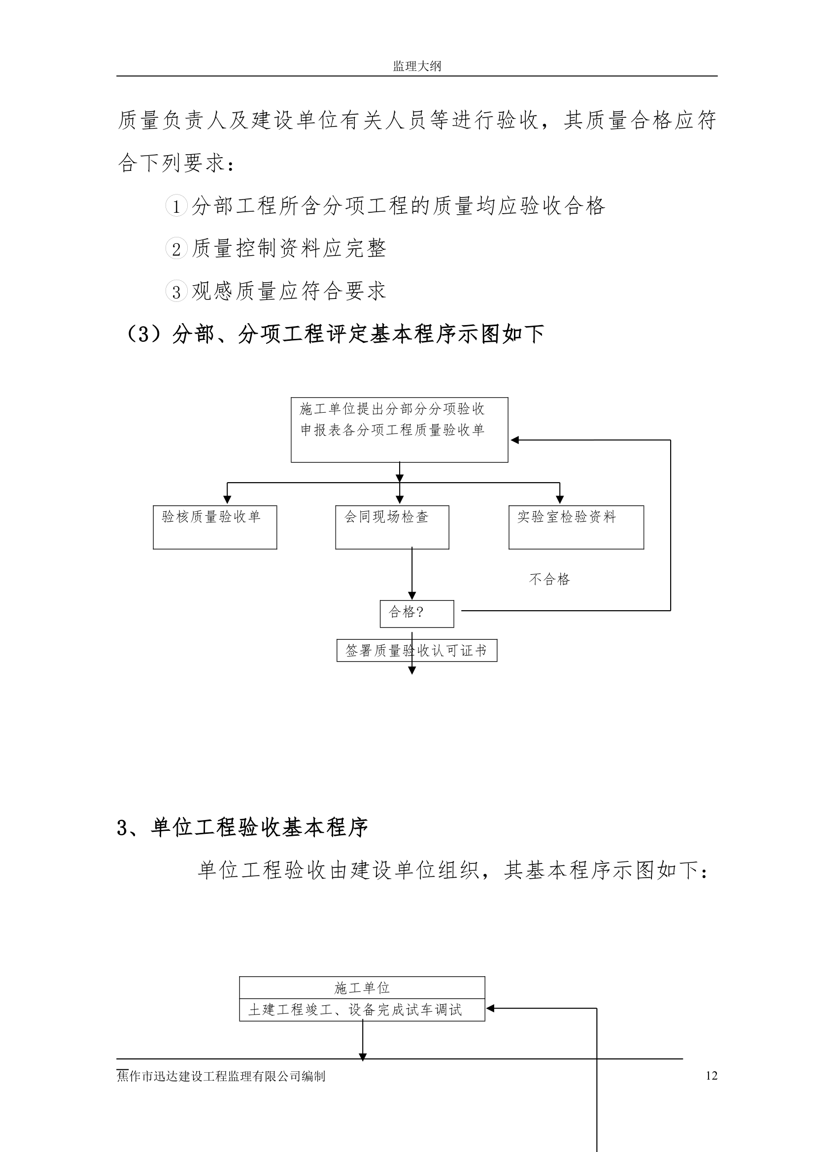 公司办公楼工程监理大纲.doc第12页