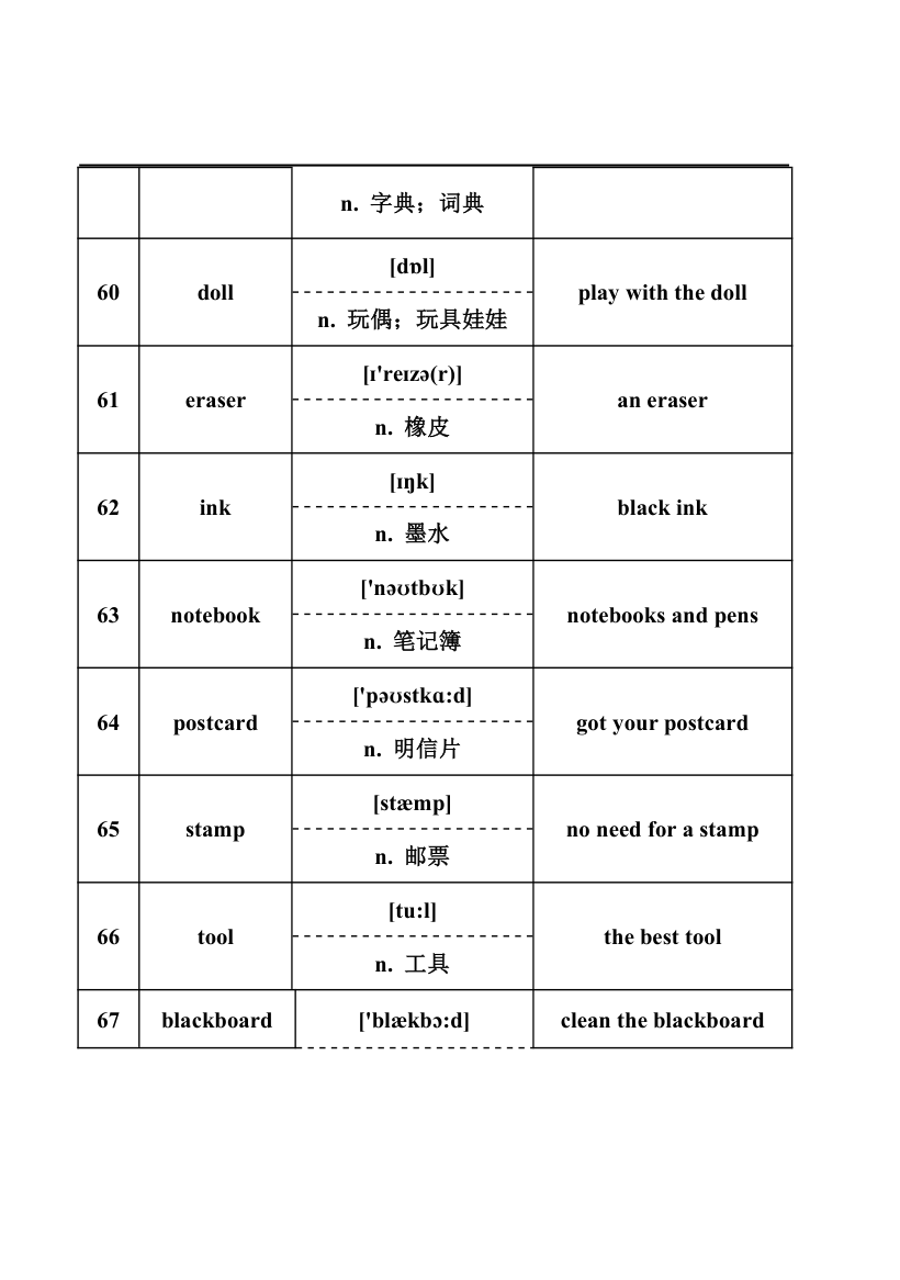 2024年中考英语词汇梳理：名词.doc第9页