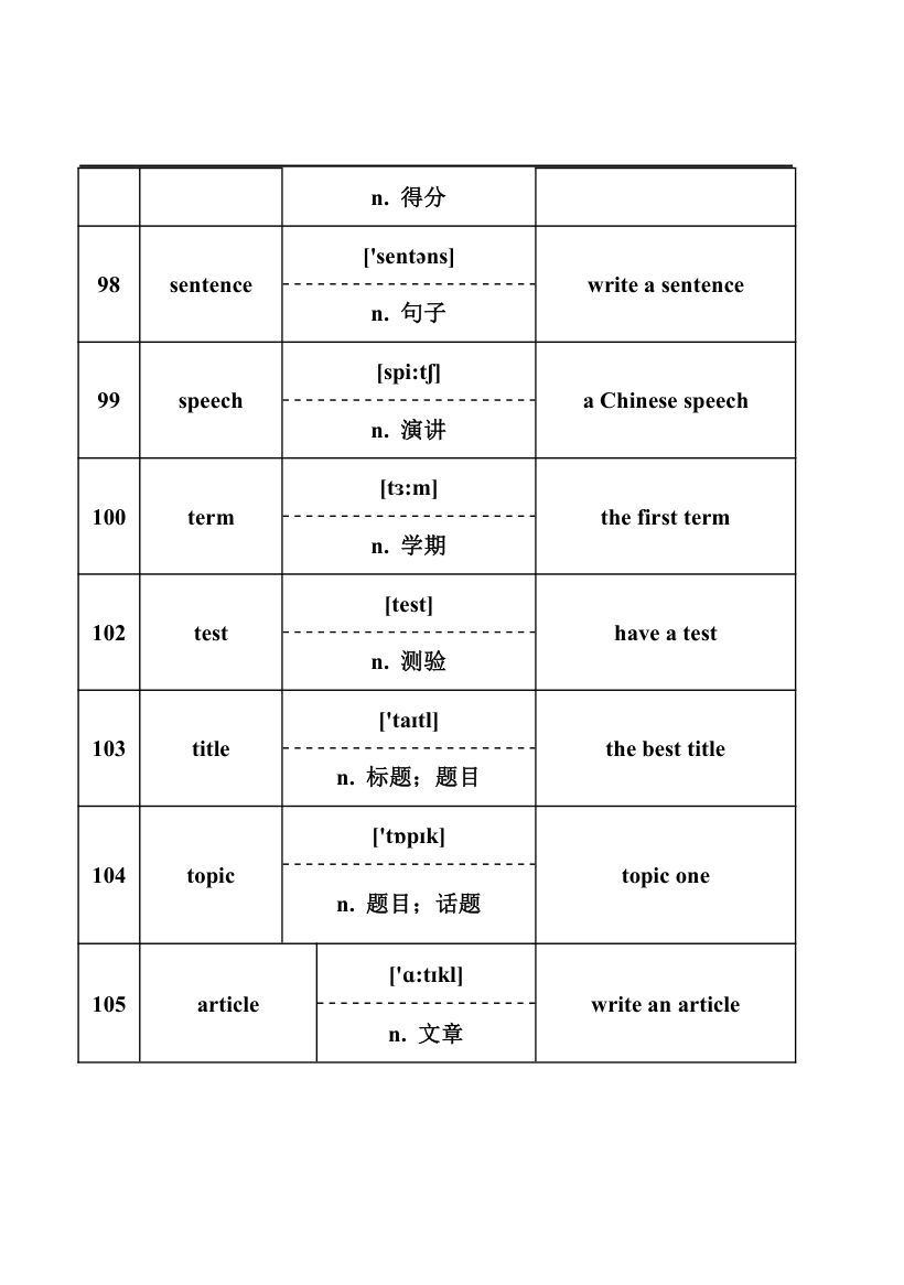 2024年中考英语词汇梳理：名词.doc第14页