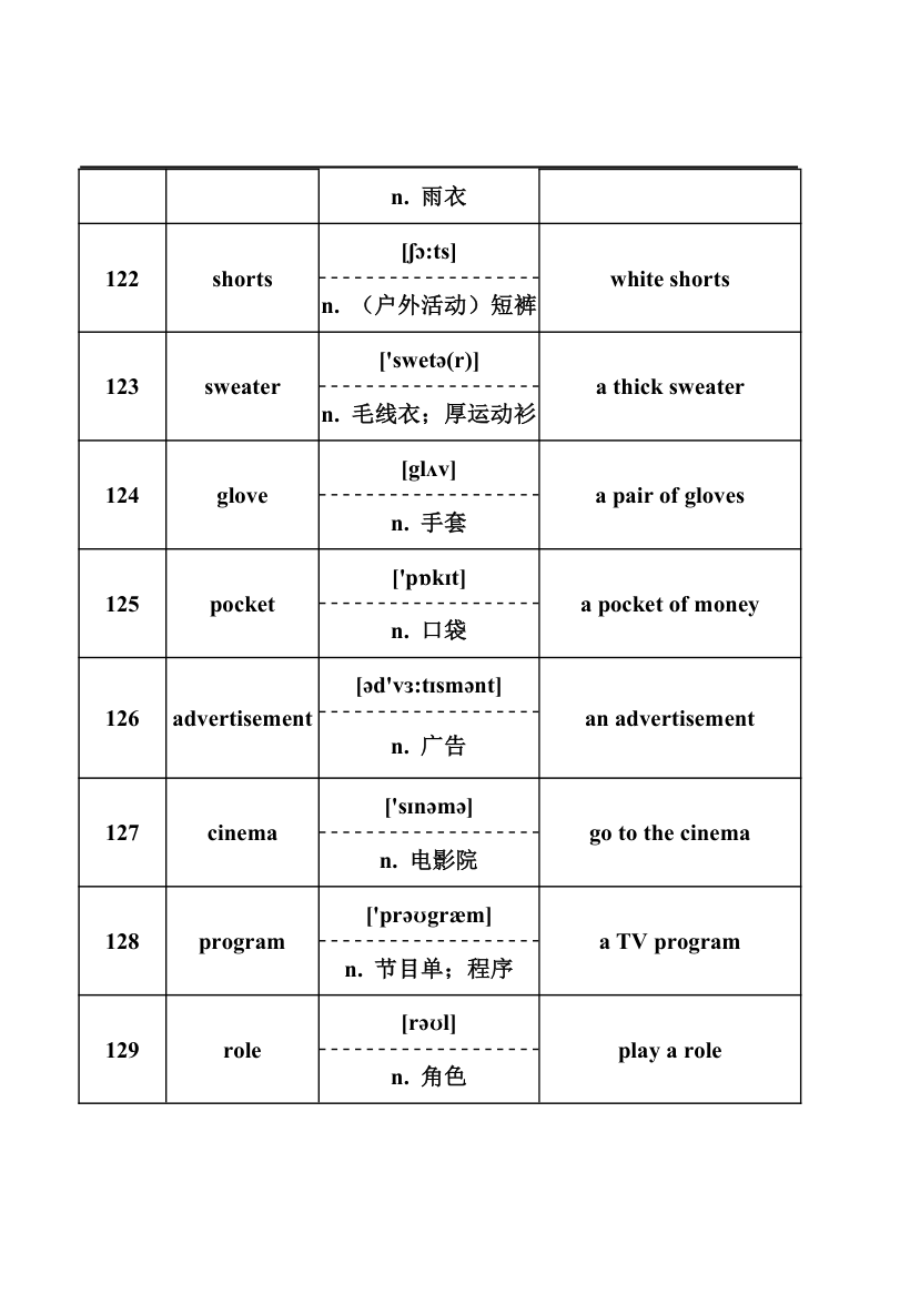 2024年中考英语词汇梳理：名词.doc第17页