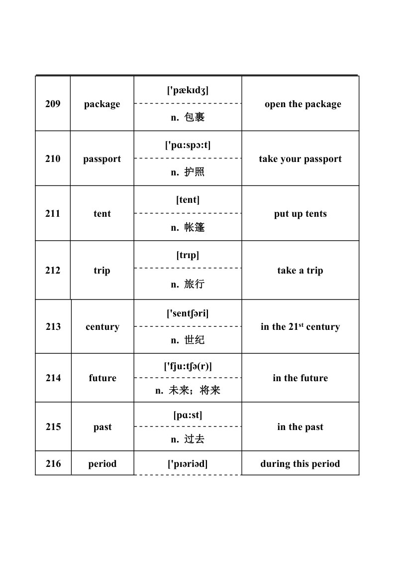 2024年中考英语词汇梳理：名词.doc第28页