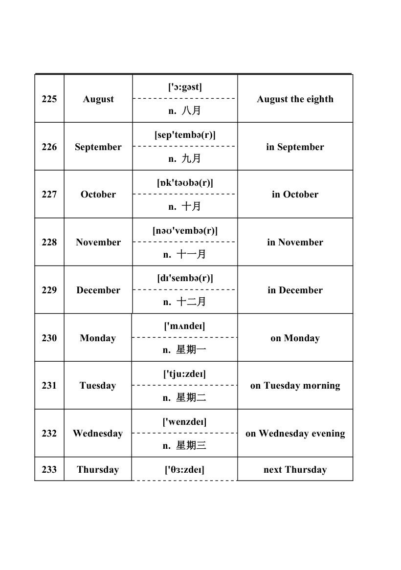 2024年中考英语词汇梳理：名词.doc第30页