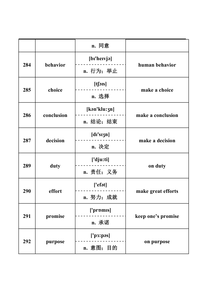 2024年中考英语词汇梳理：名词.doc第37页