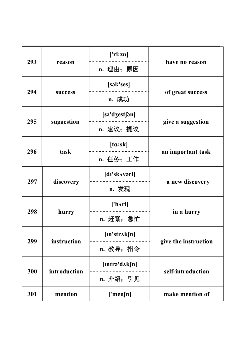 2024年中考英语词汇梳理：名词.doc第38页