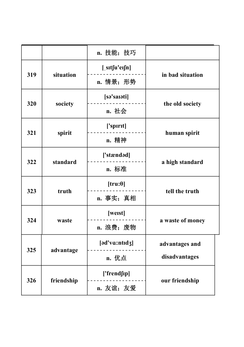 2024年中考英语词汇梳理：名词.doc第41页