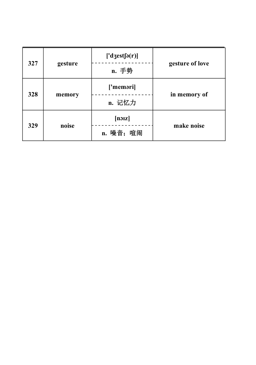 2024年中考英语词汇梳理：名词.doc第42页