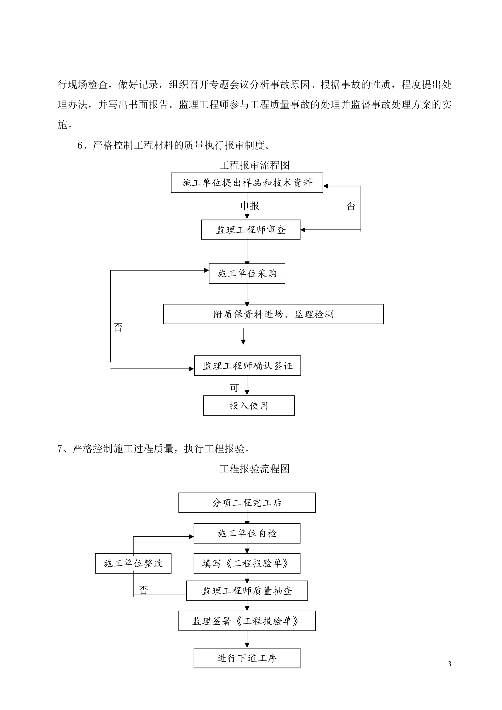 余杭区绿化景观工程监理实施细则.doc第4页