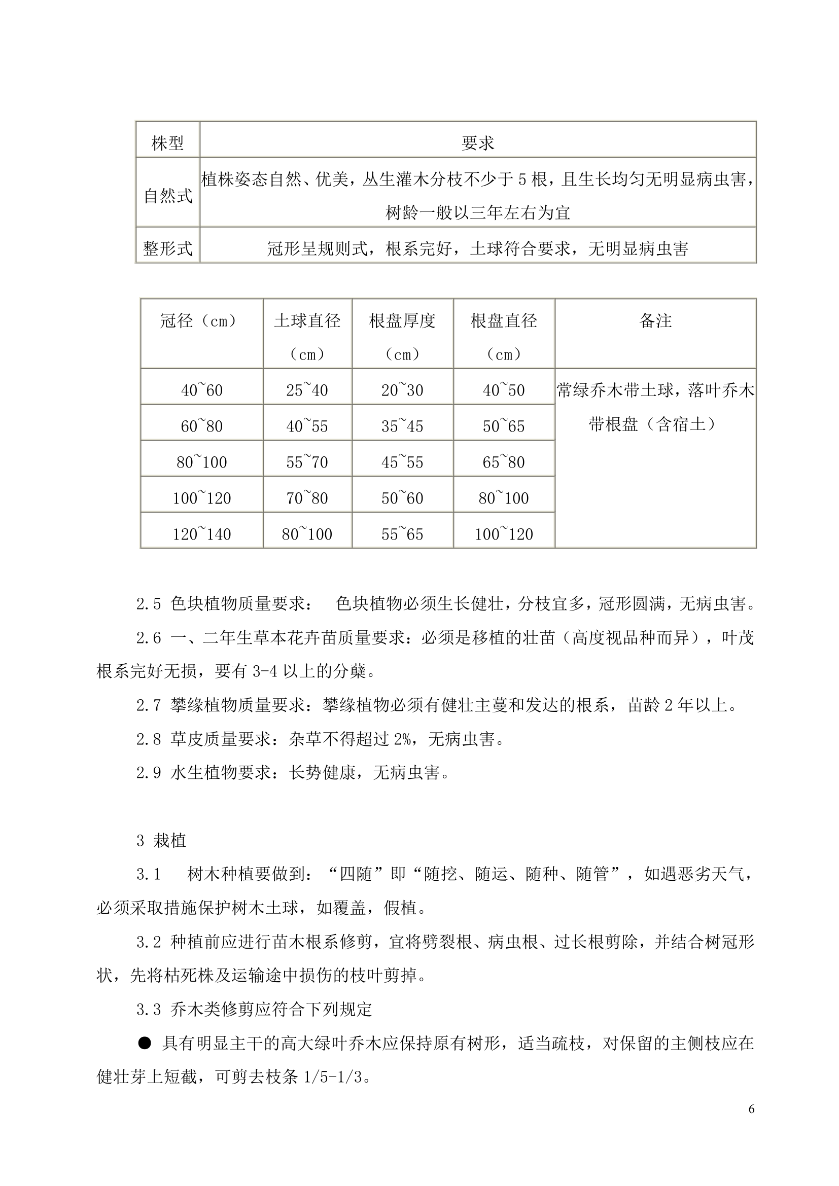 余杭区绿化景观工程监理实施细则.doc第7页