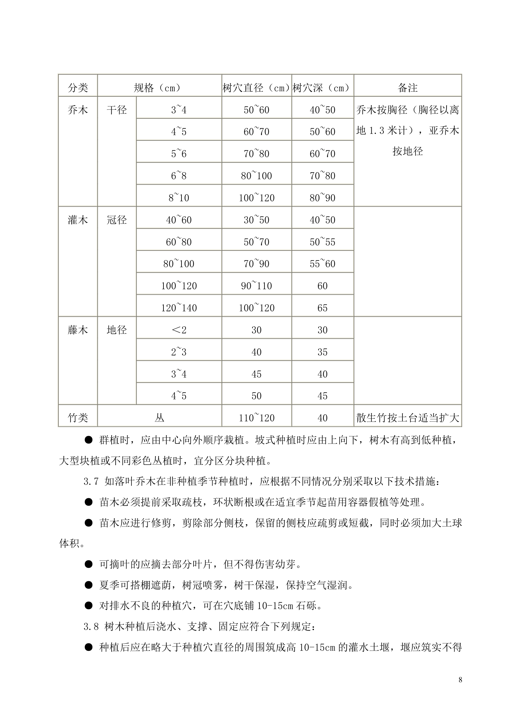 余杭区绿化景观工程监理实施细则.doc第9页