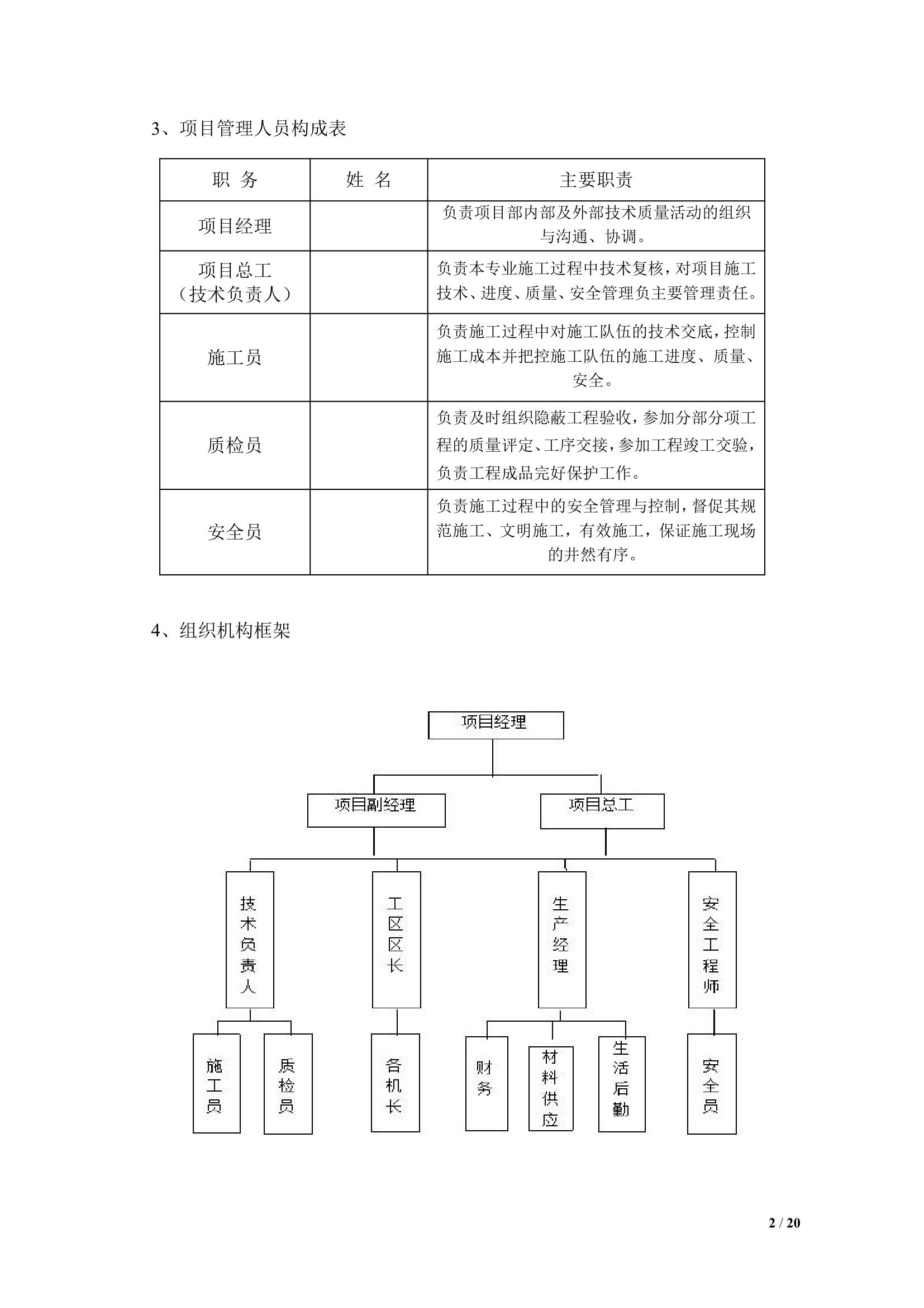 道路提质改造绿化工程专项施工方案.doc第2页