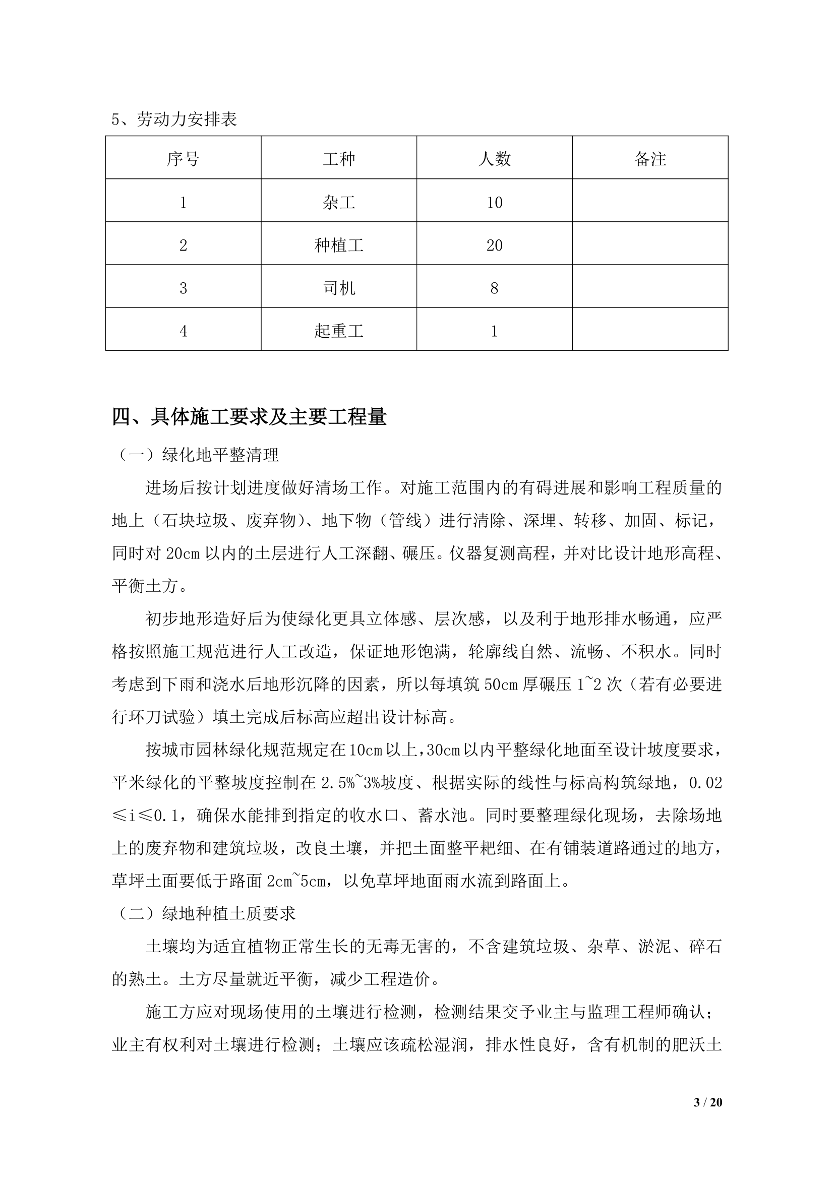 道路提质改造绿化工程专项施工方案.doc第3页