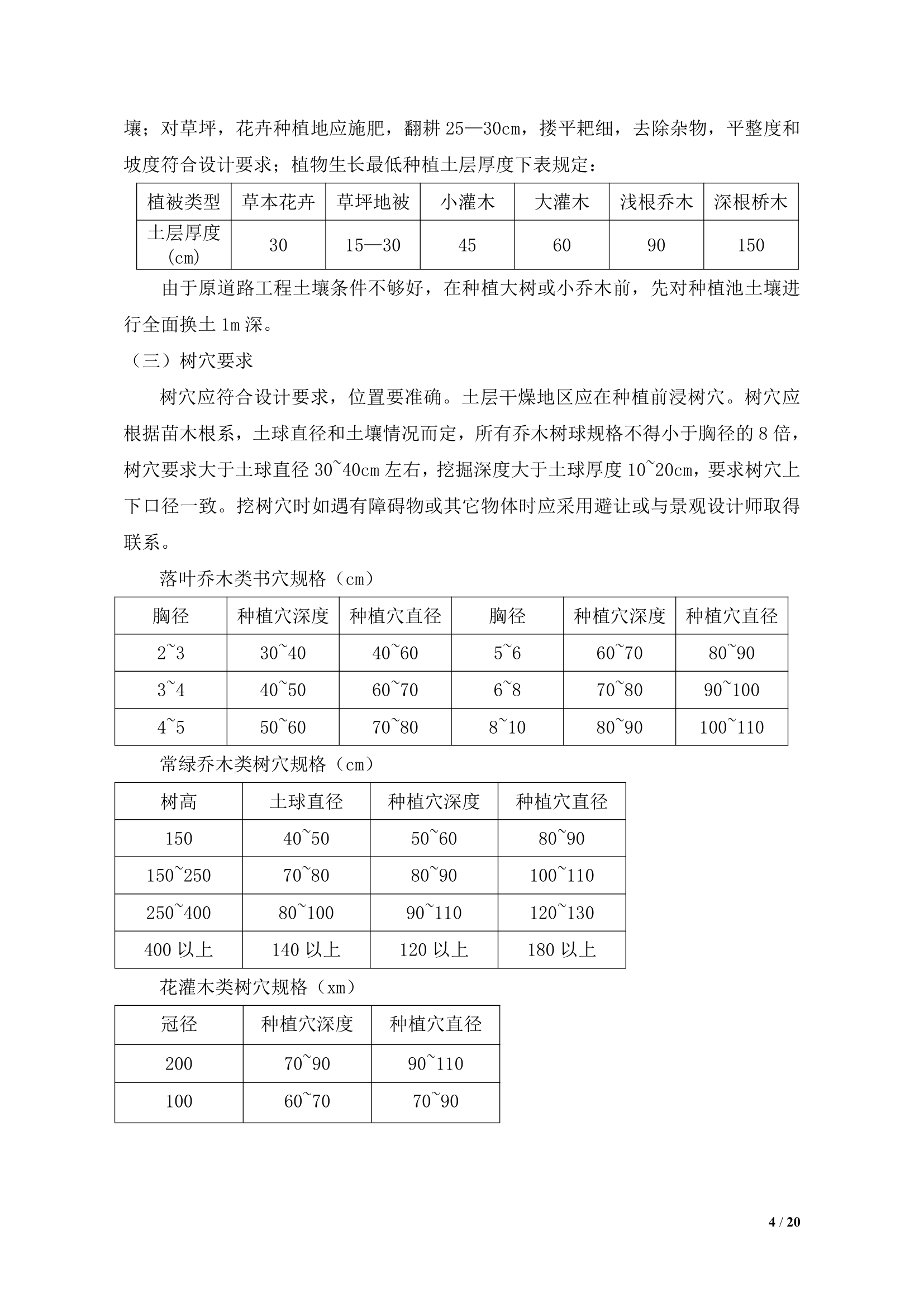 道路提质改造绿化工程专项施工方案.doc第4页