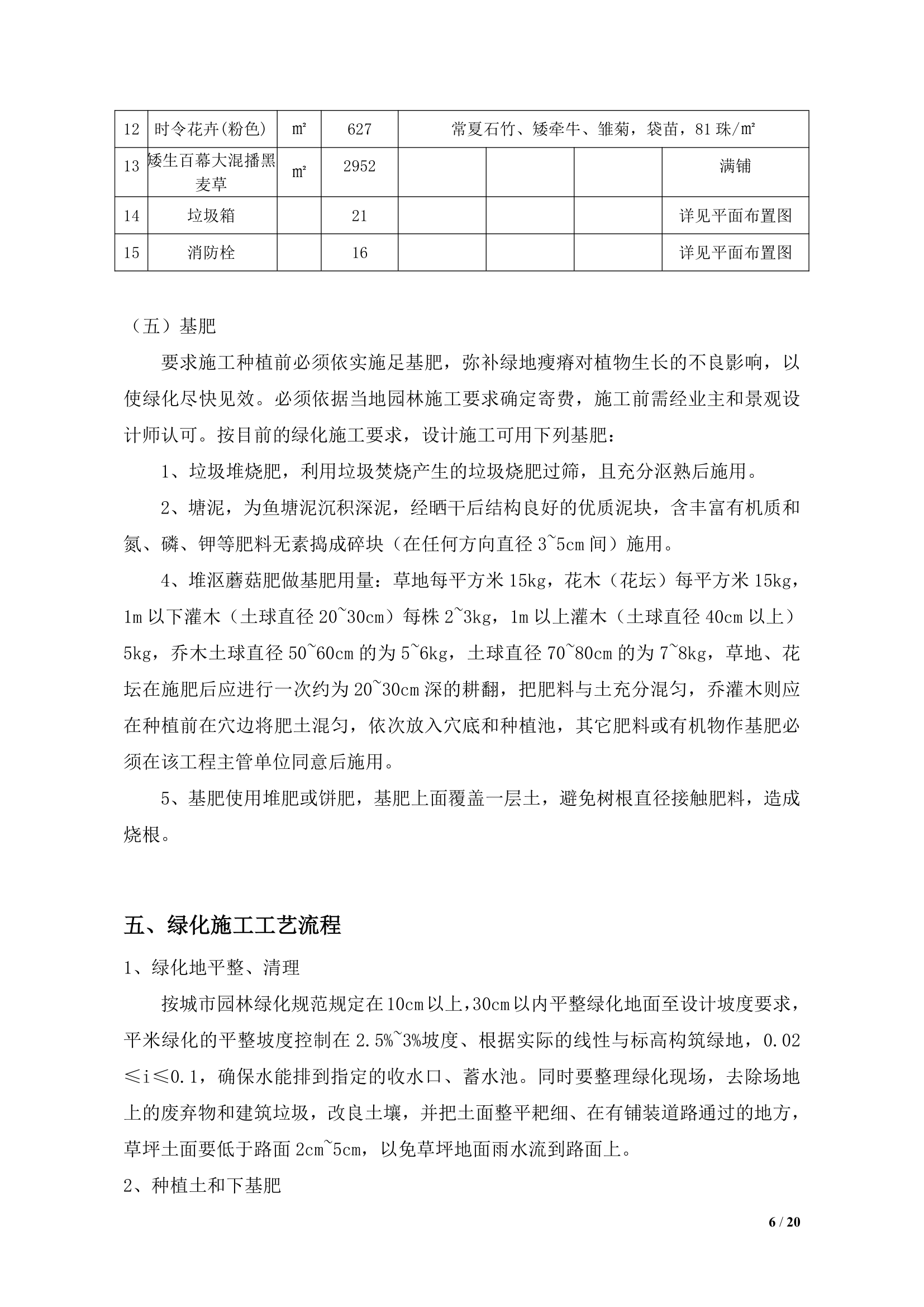 道路提质改造绿化工程专项施工方案.doc第6页