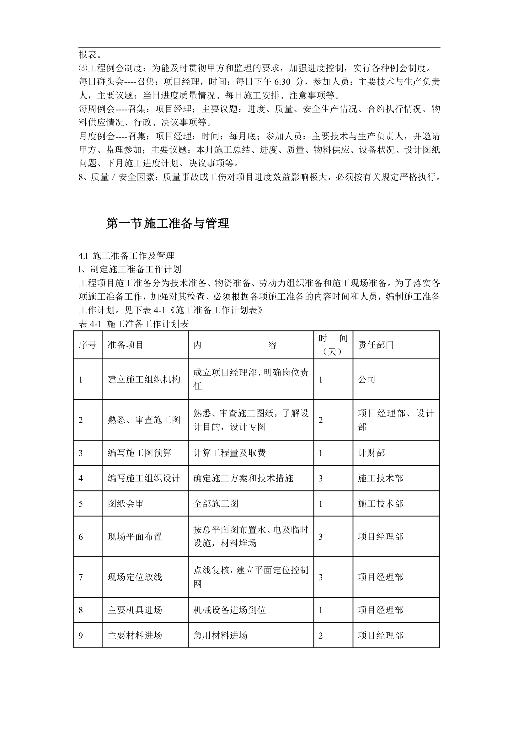 某小区景观绿化工程施工组织设 计.doc第4页