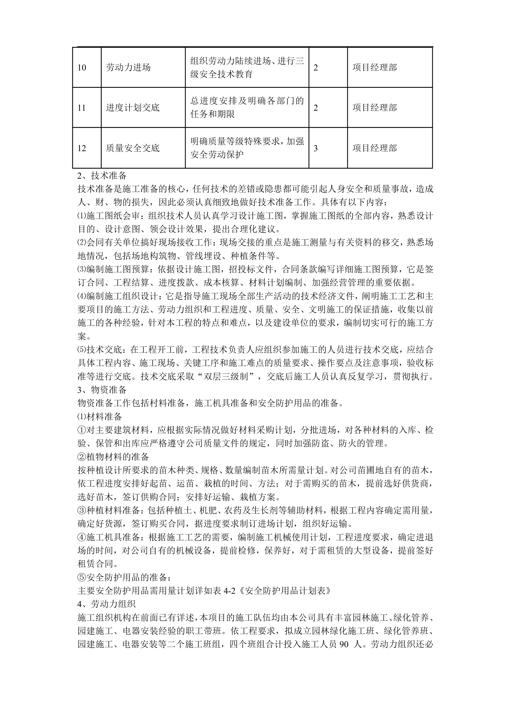 某小区景观绿化工程施工组织设 计.doc第5页