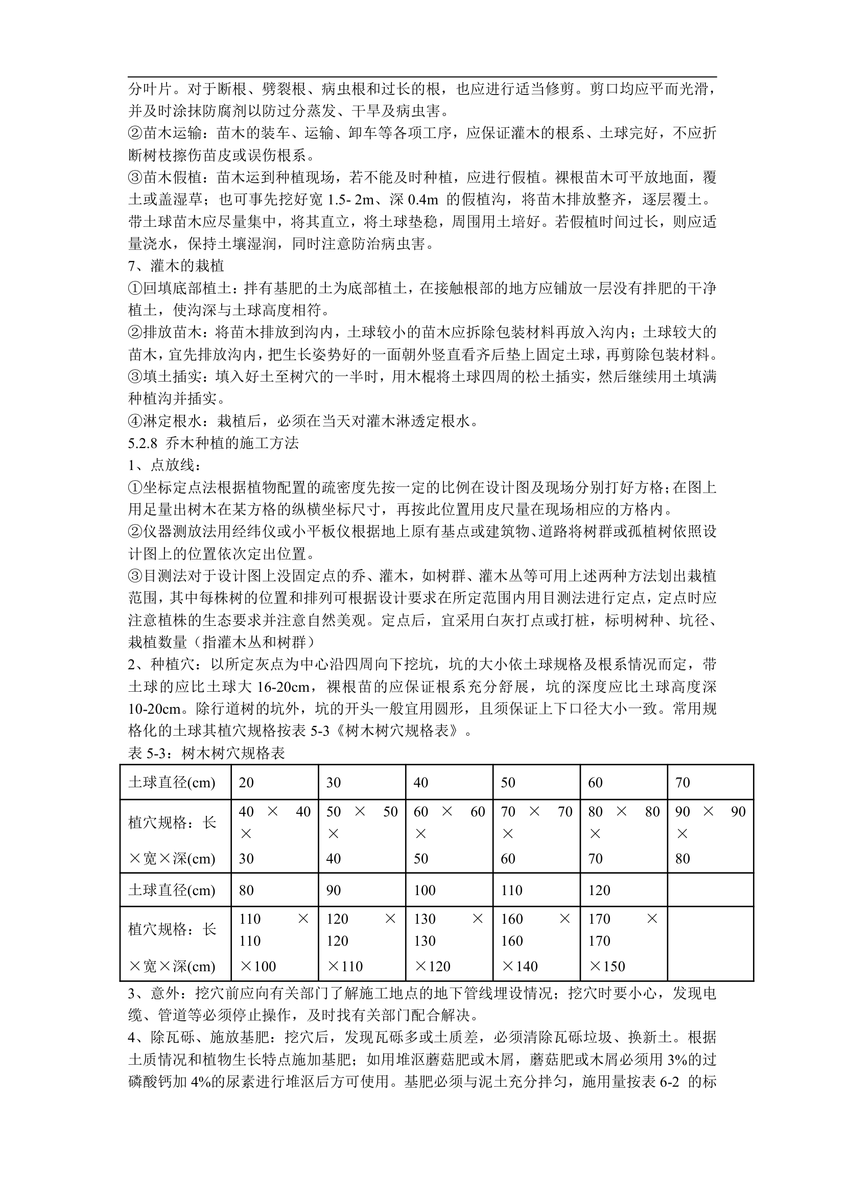 某小区景观绿化工程施工组织设 计.doc第14页