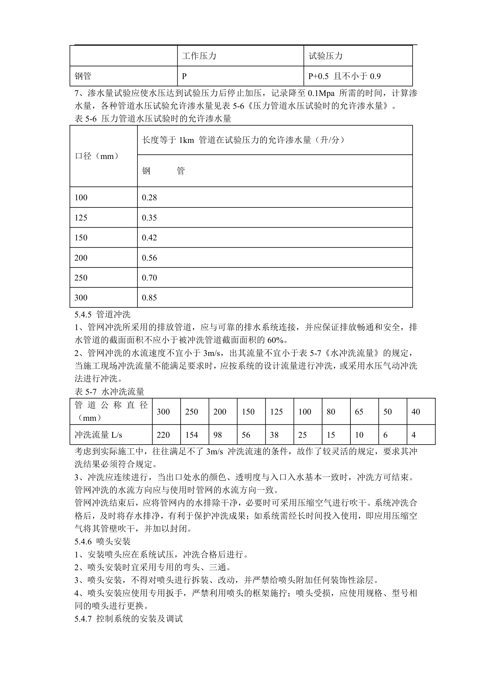 某小区景观绿化工程施工组织设 计.doc第19页