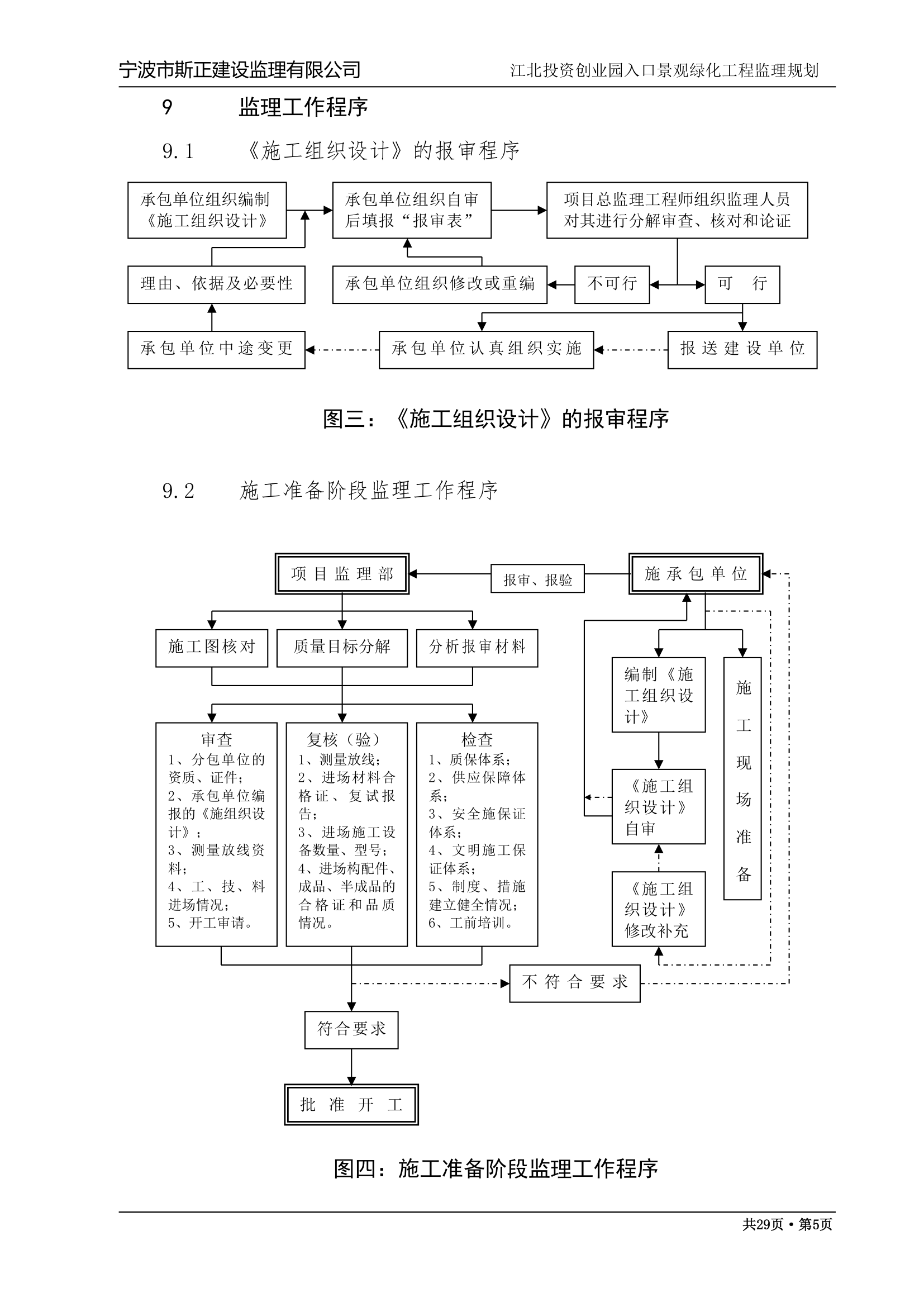 江苏某绿化监理规划.doc第5页