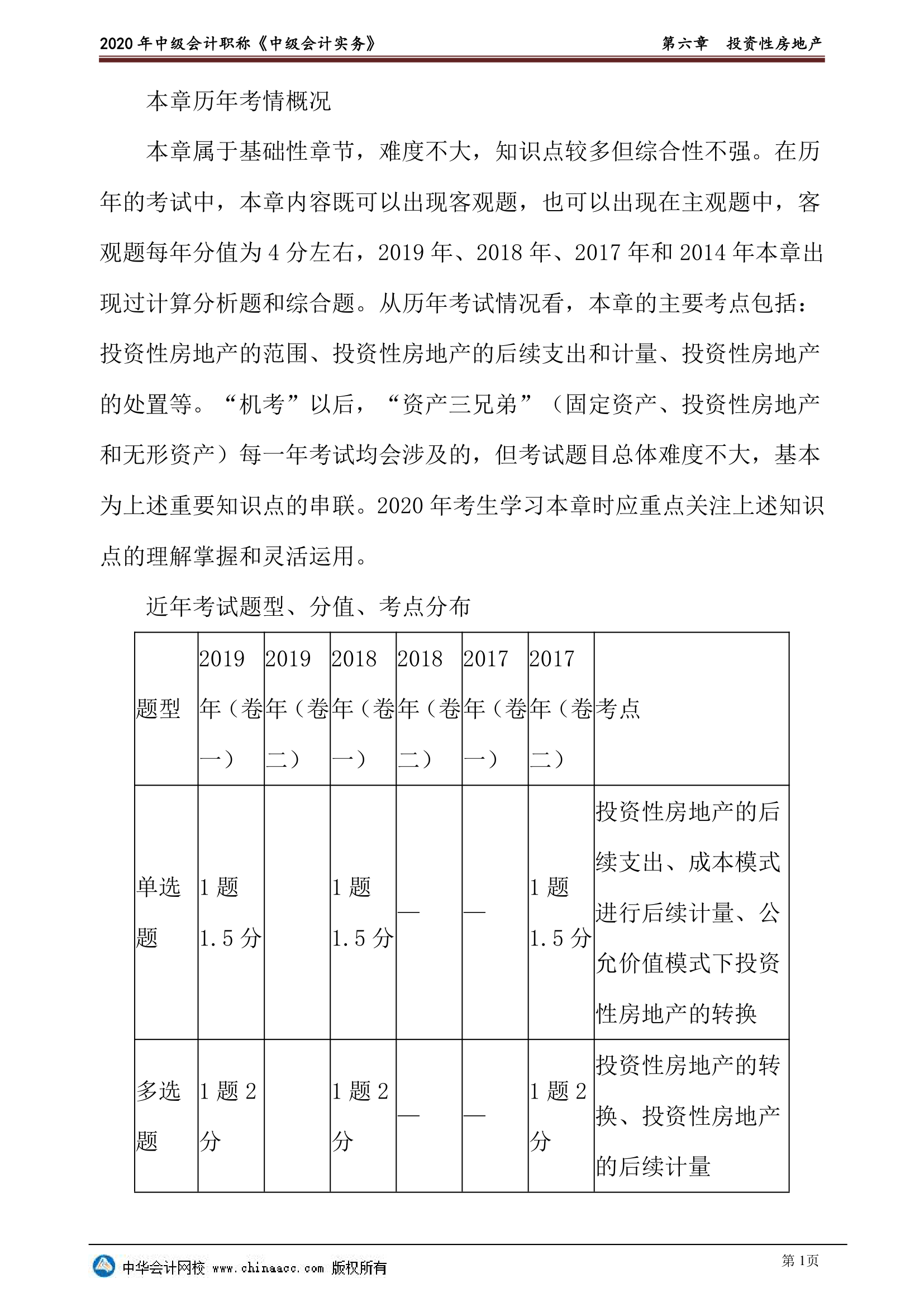 2020年中级会计实物第六章投资性房地产讲义第1页