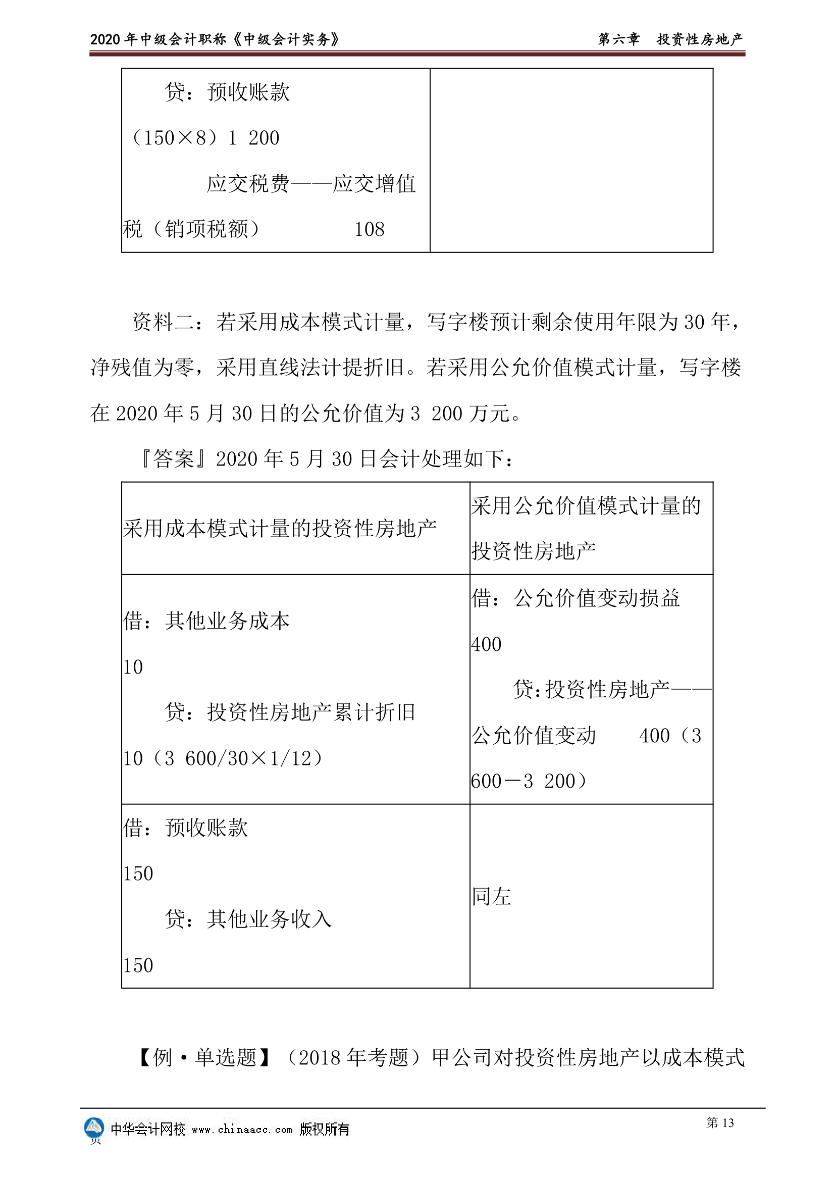 2020年中级会计实物第六章投资性房地产讲义第13页