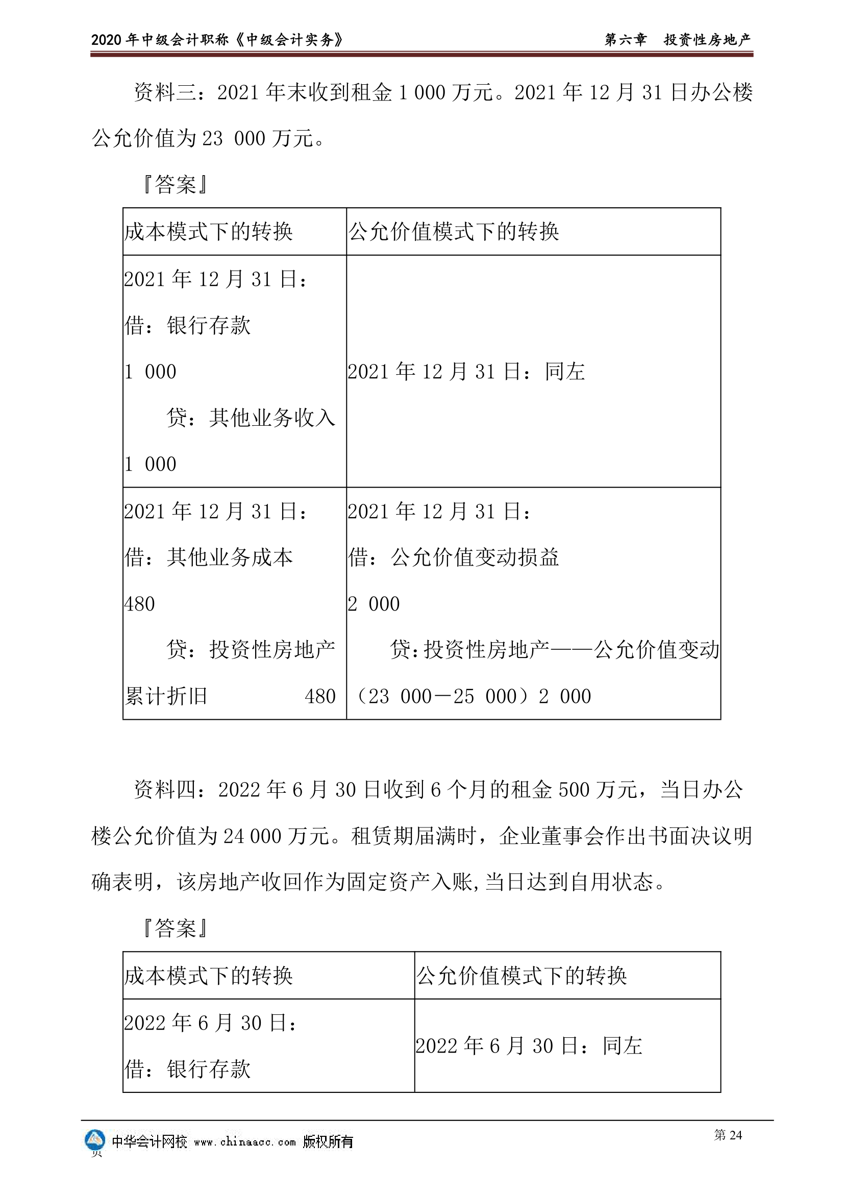 2020年中级会计实物第六章投资性房地产讲义第24页