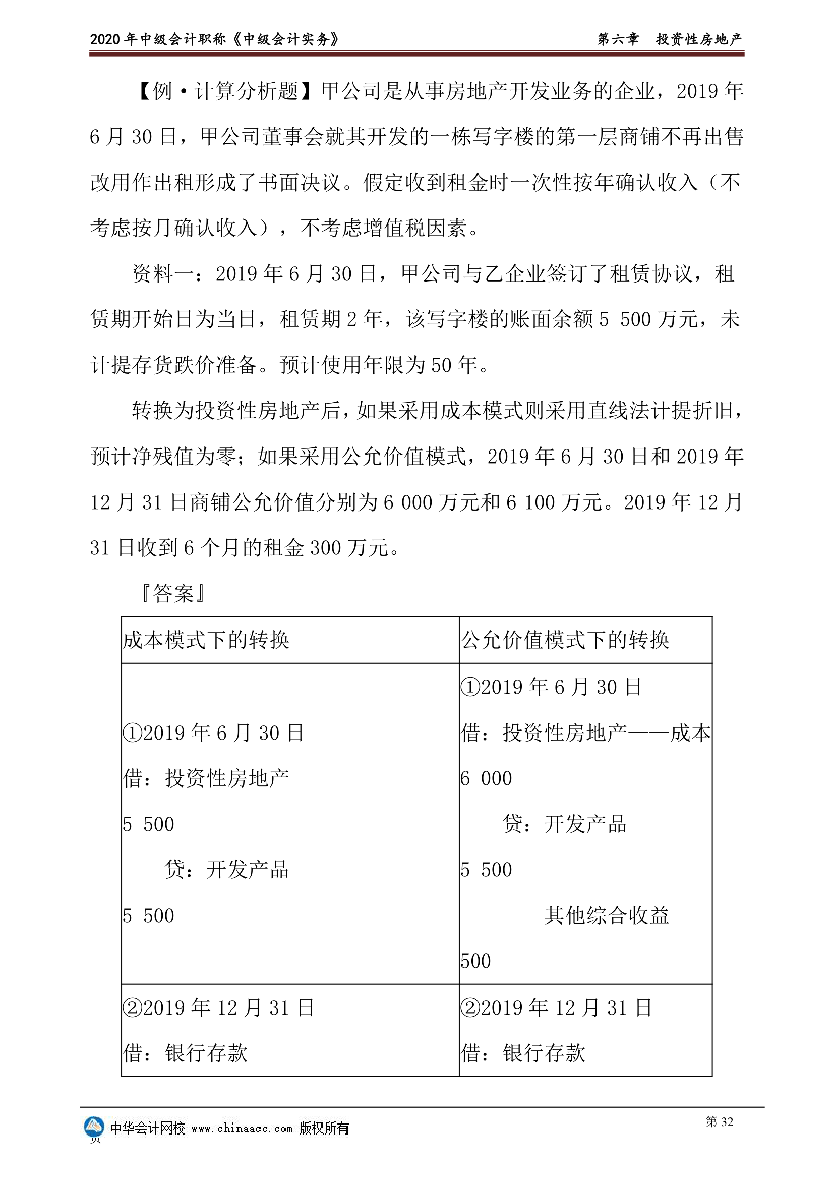 2020年中级会计实物第六章投资性房地产讲义第32页