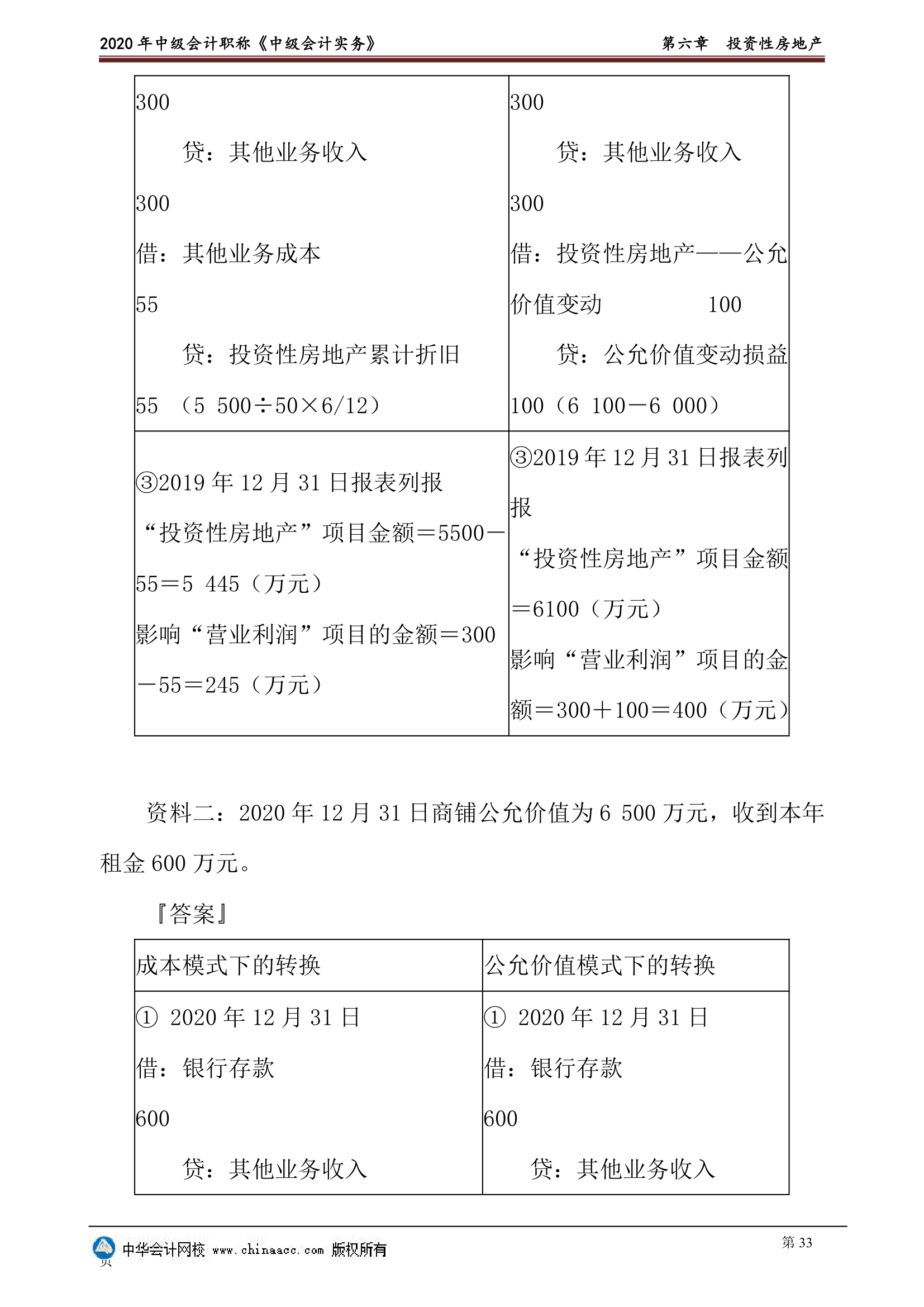 2020年中级会计实物第六章投资性房地产讲义第33页