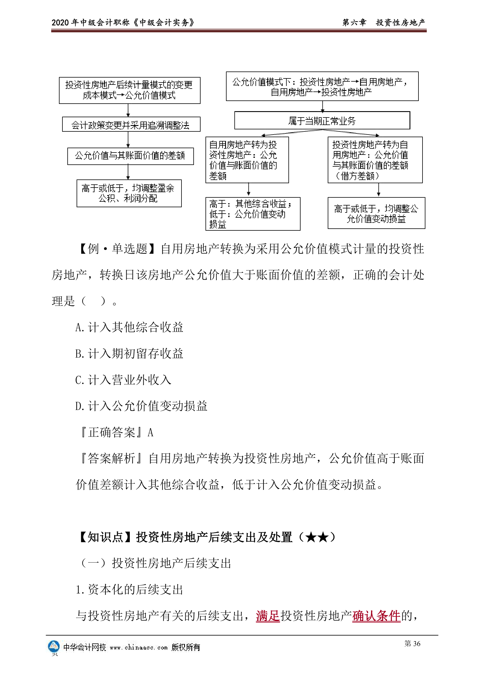 2020年中级会计实物第六章投资性房地产讲义第36页