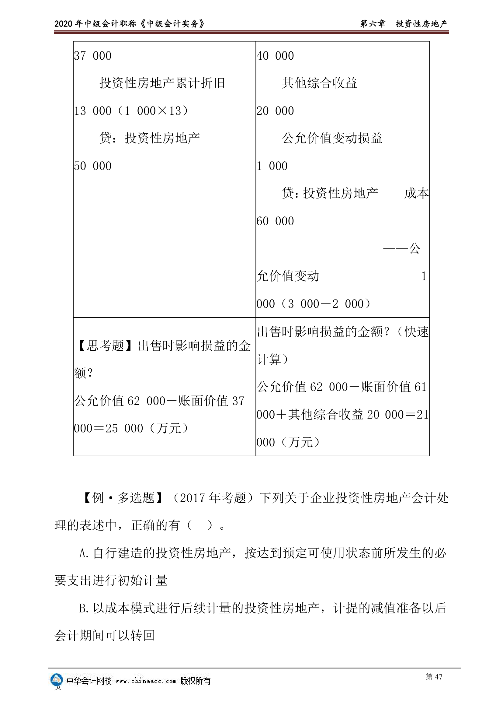 2020年中级会计实物第六章投资性房地产讲义第47页