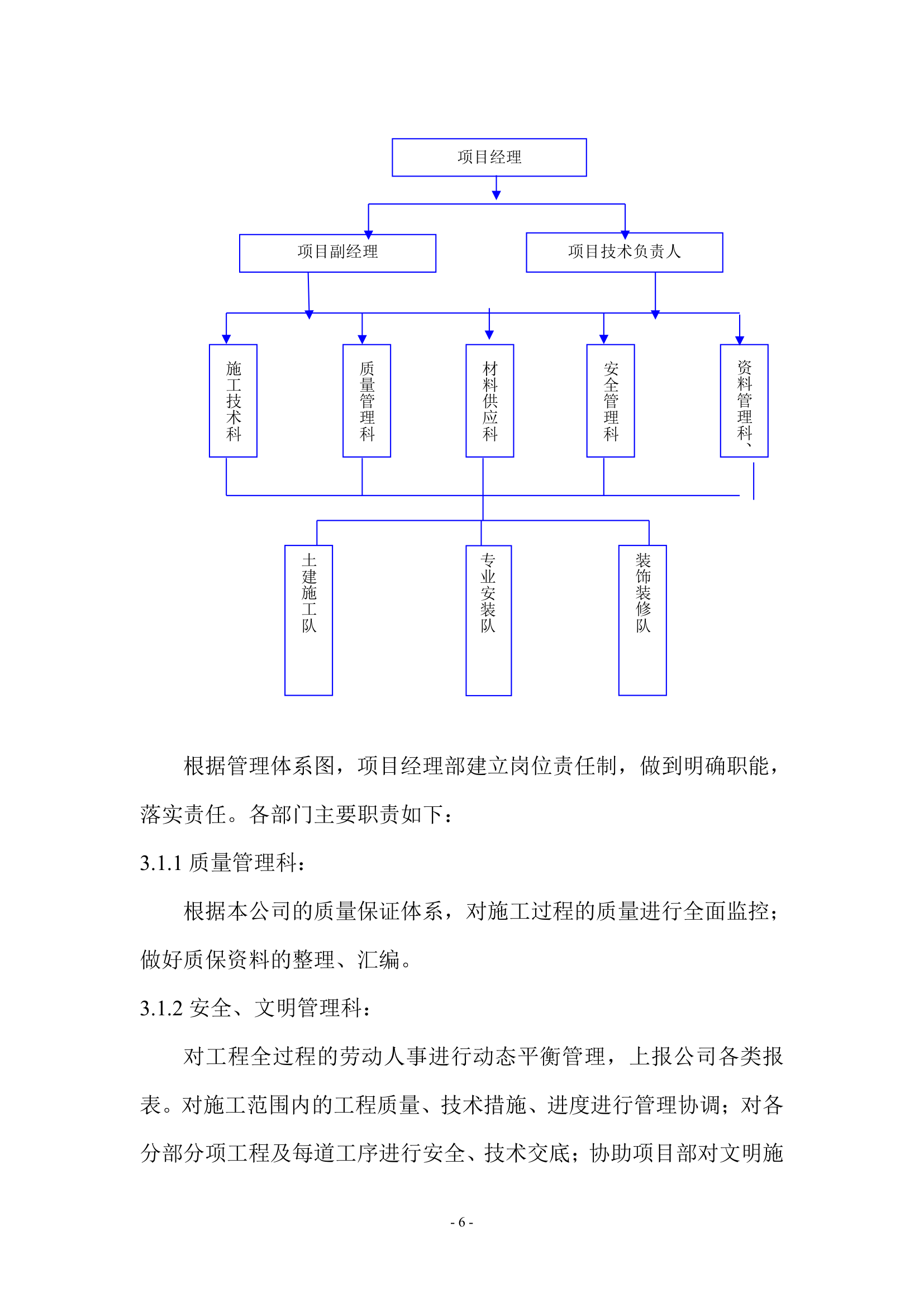 陕西国际商贸学院人行天桥施工组织设计第7页