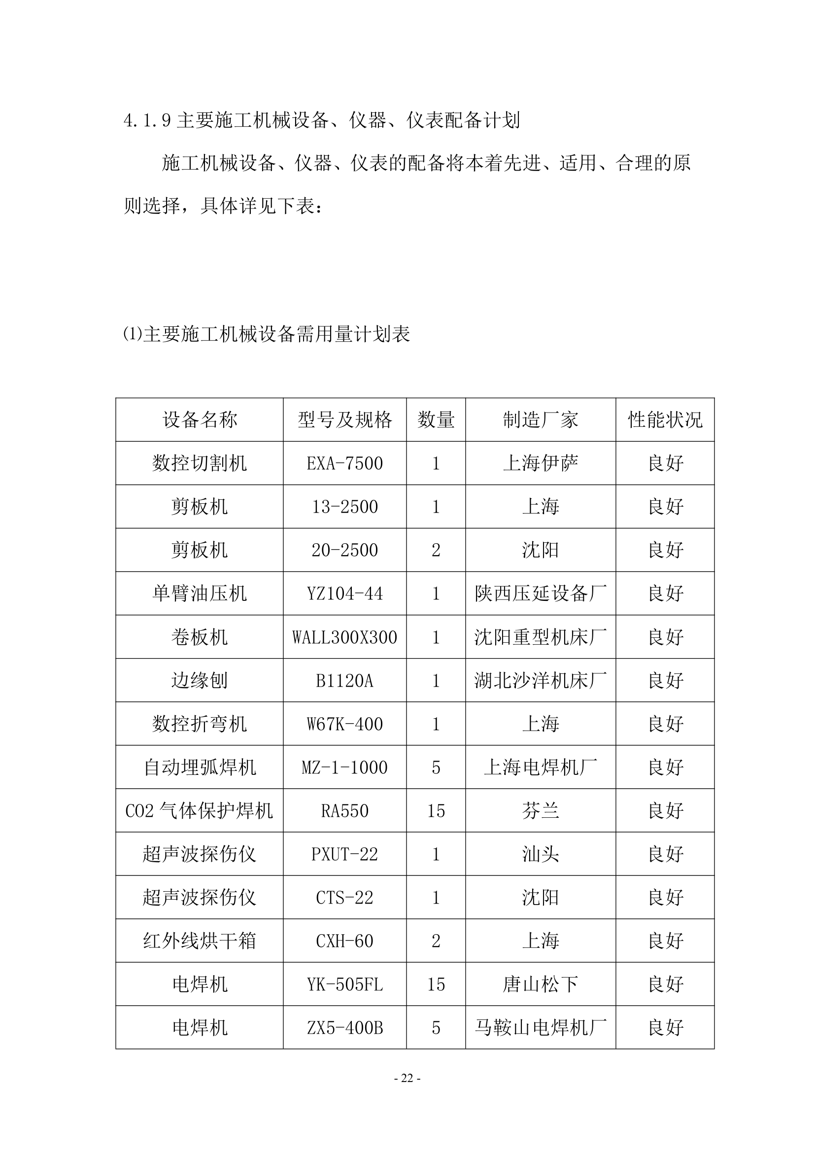 陕西国际商贸学院人行天桥施工组织设计第23页