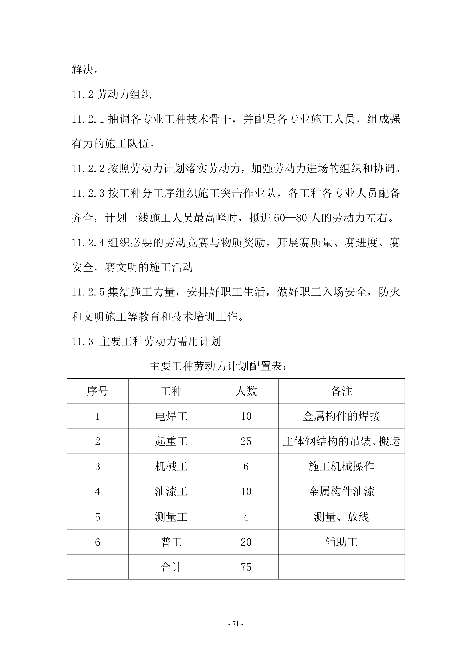 陕西国际商贸学院人行天桥施工组织设计第72页