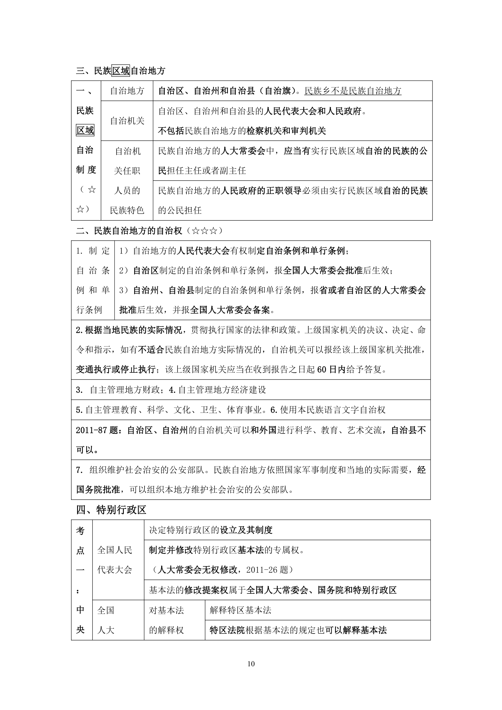 【2012司法考试】任海涛卷一讲义之宪法第10页