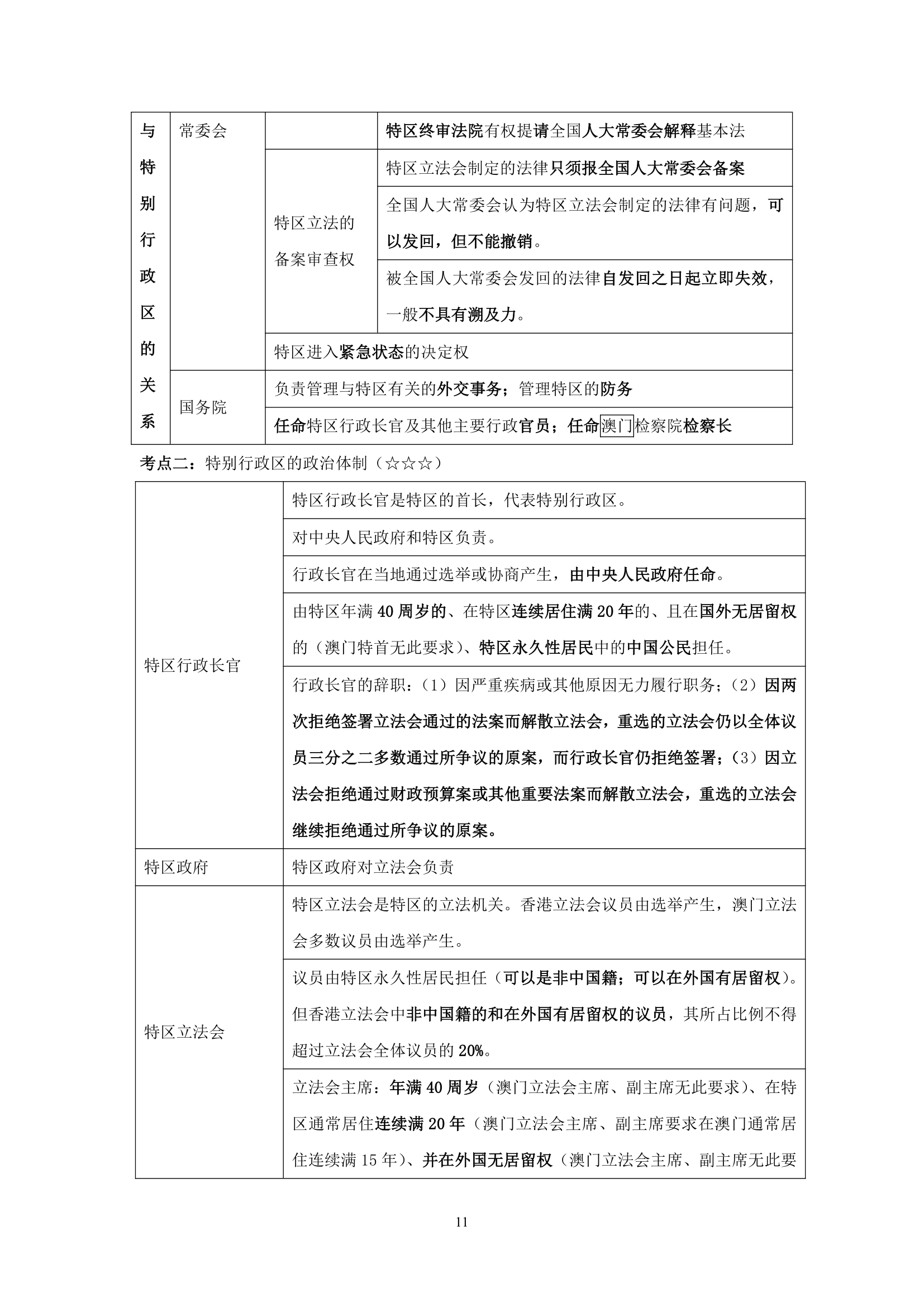 【2012司法考试】任海涛卷一讲义之宪法第11页