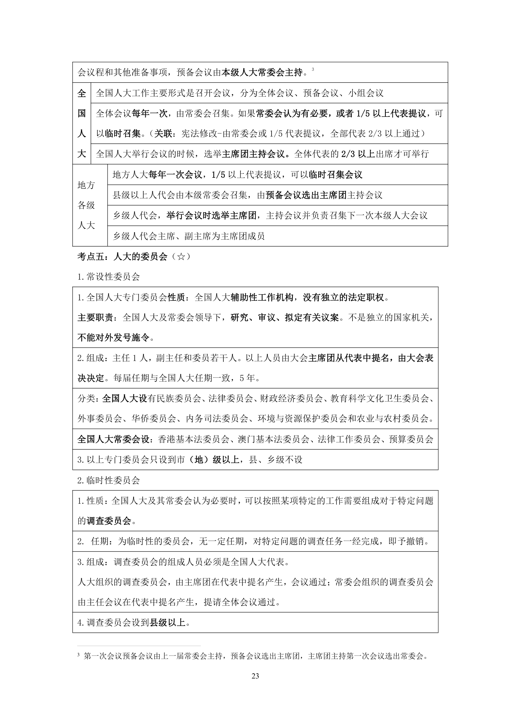 【2012司法考试】任海涛卷一讲义之宪法第23页