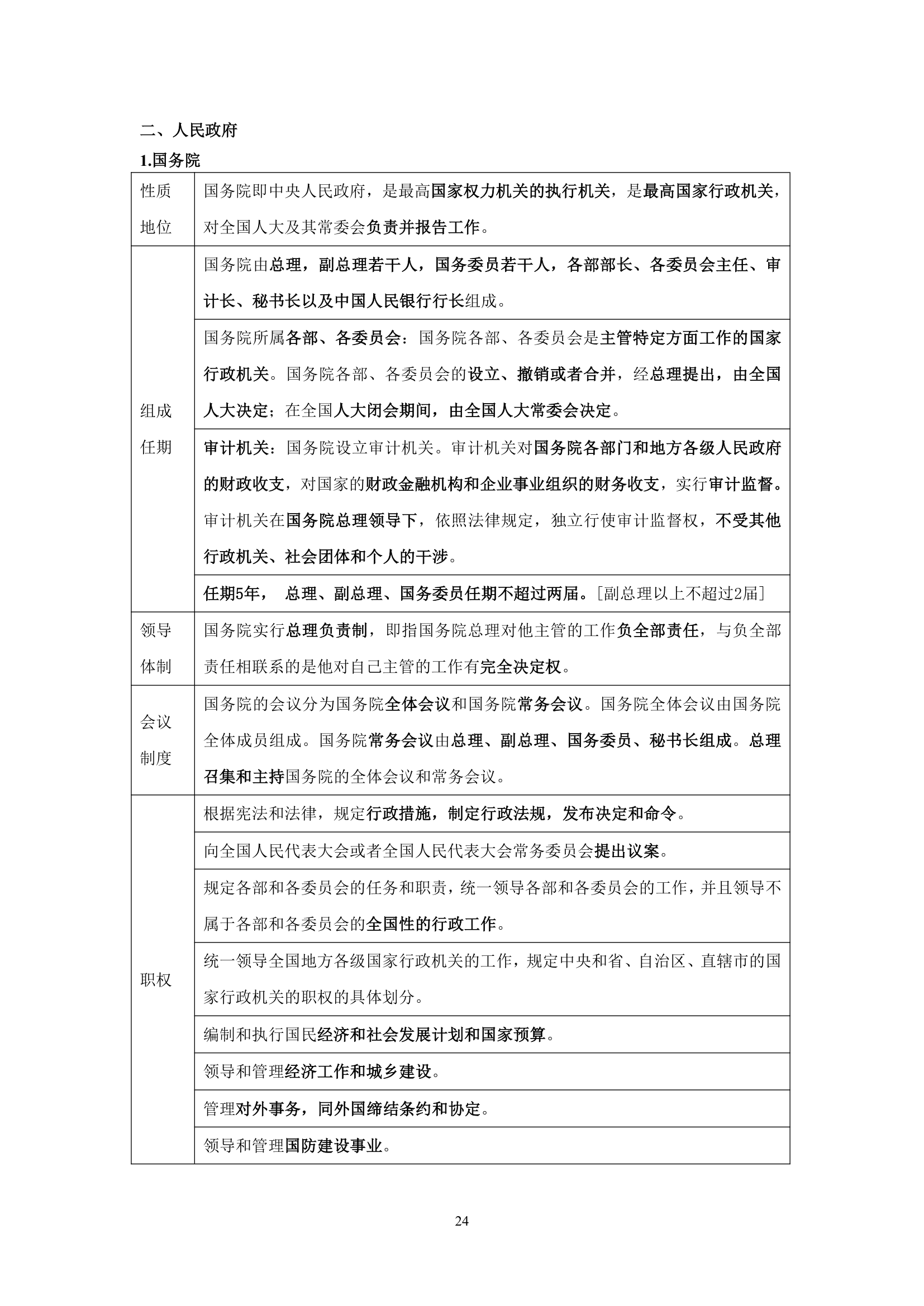 【2012司法考试】任海涛卷一讲义之宪法第24页