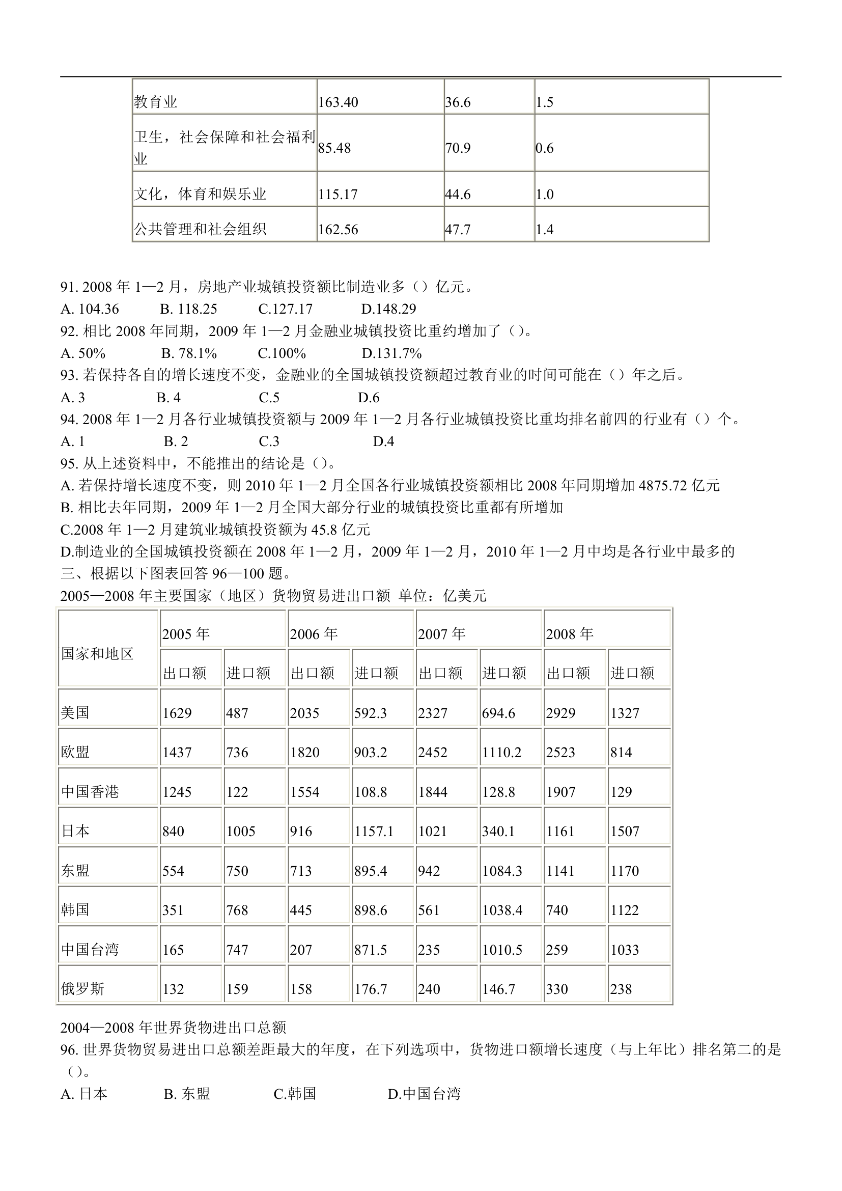 2009年四川省公务员考试行测真题【完整+答案+解析】第16页