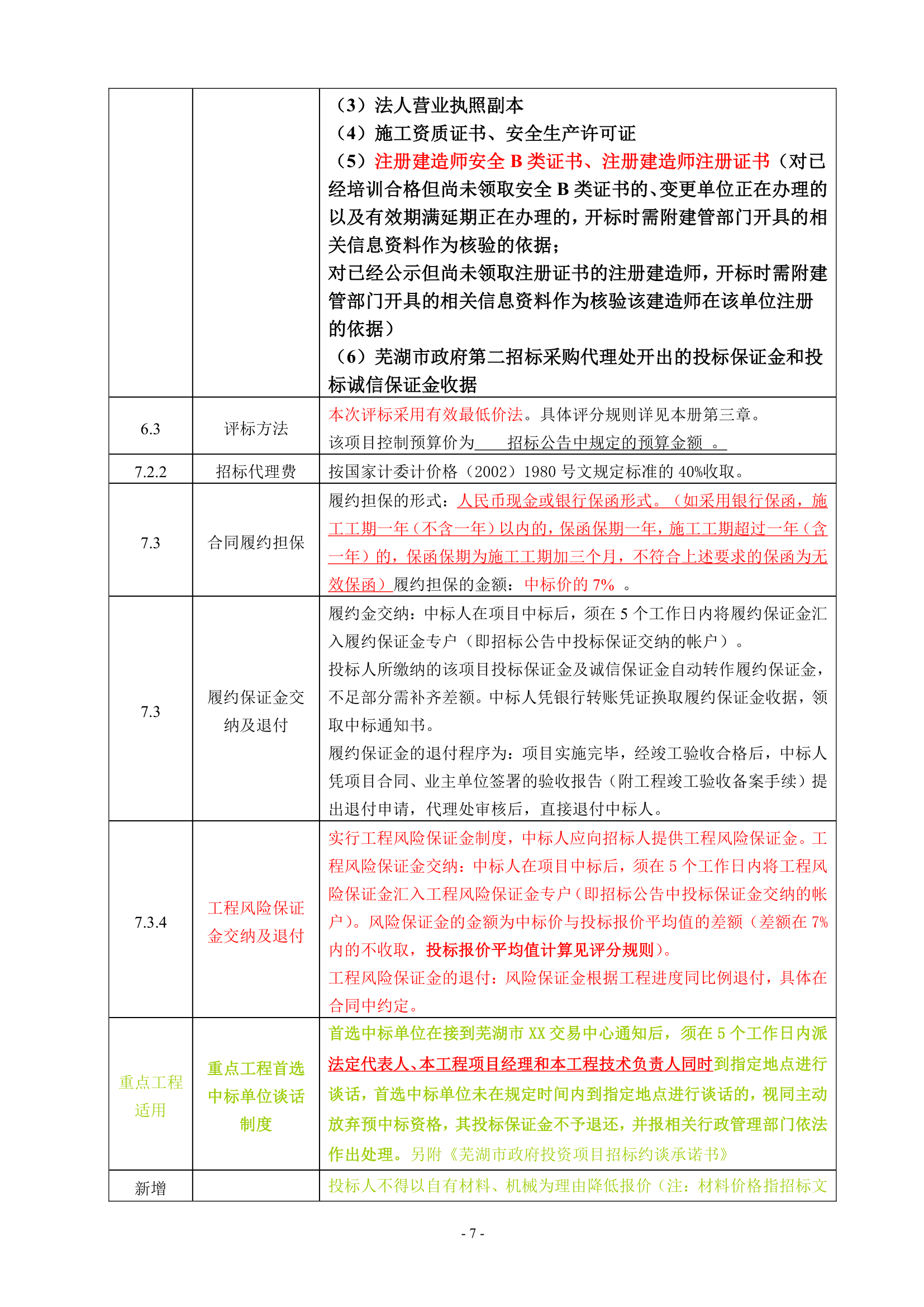 道路排水工程招标文件.doc第7页