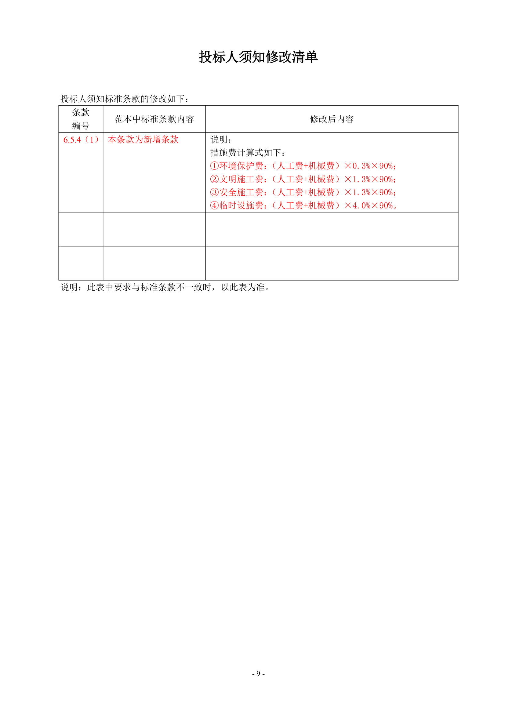 道路排水工程招标文件.doc第9页