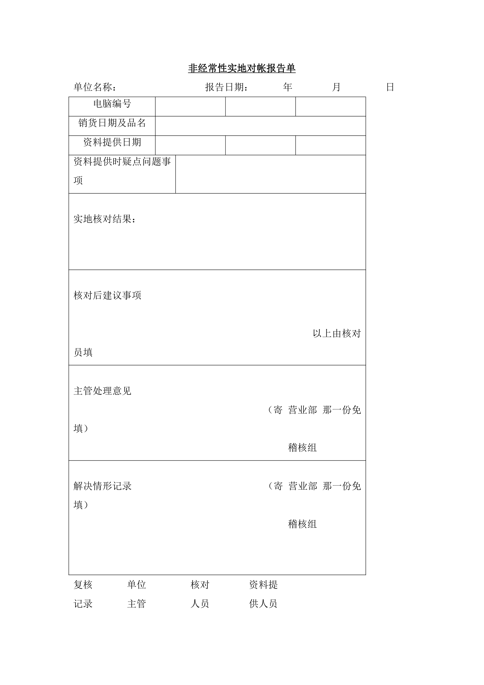 会计稽核员岗位职责及工作制度.docx第12页