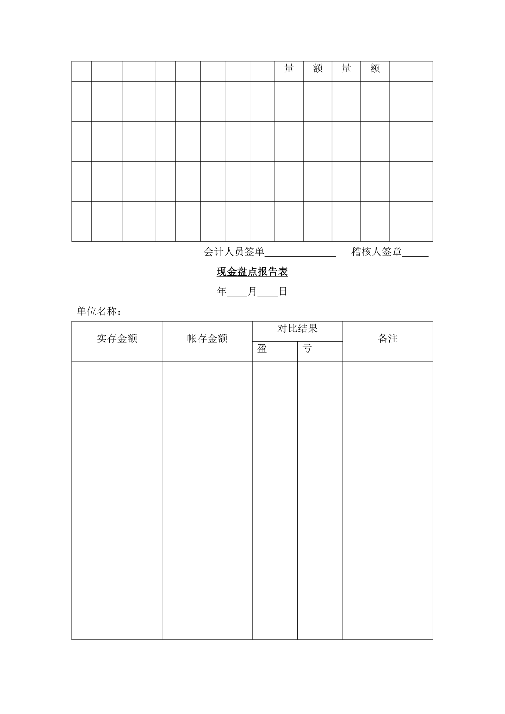 会计稽核员岗位职责及工作制度.docx第17页